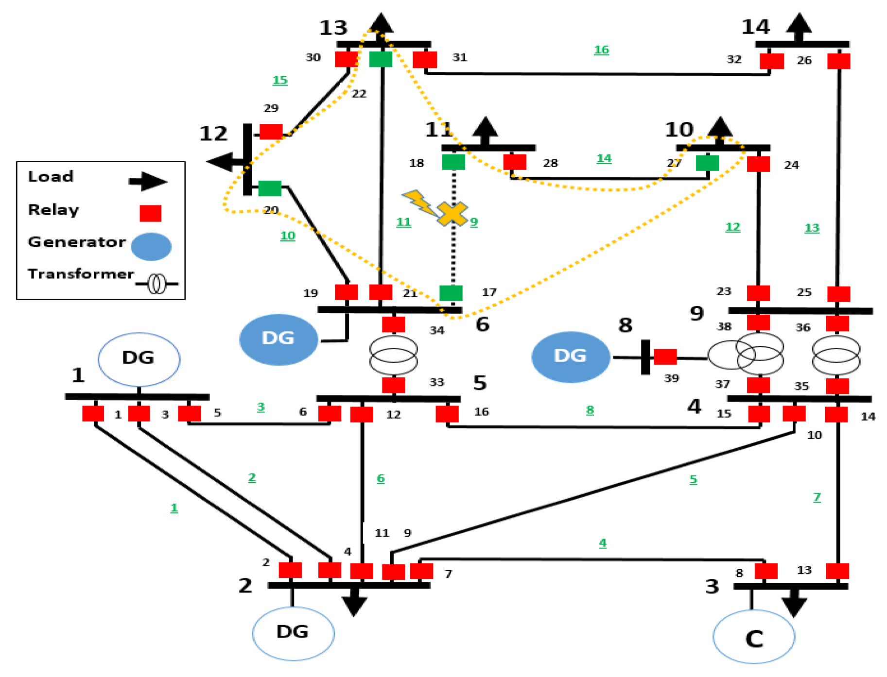 Electricity 02 00031 g008 Electricity 02 00031 g008