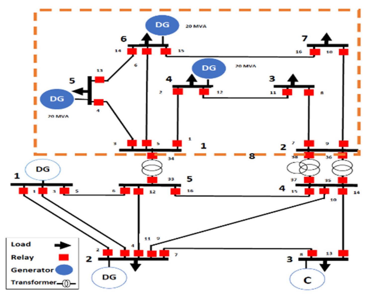 Electricity 02 00031 g012 Electricity 02 00031 g012