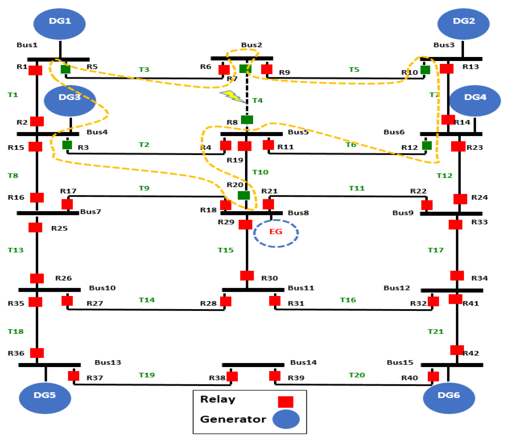 Electricity 02 00031 g0a4 Electricity 02 00031 g0a4
