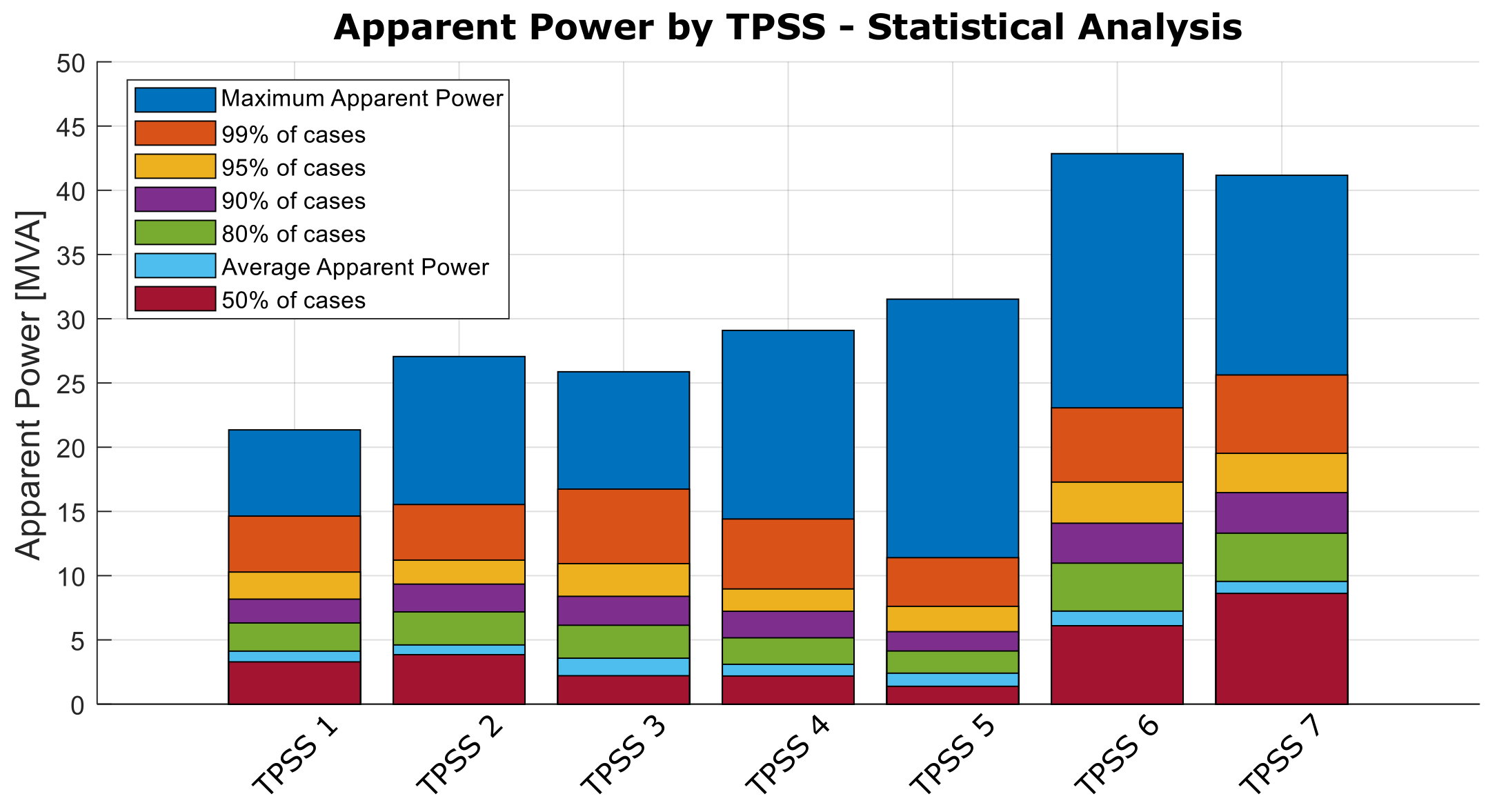 Electricity 02 00032 g005