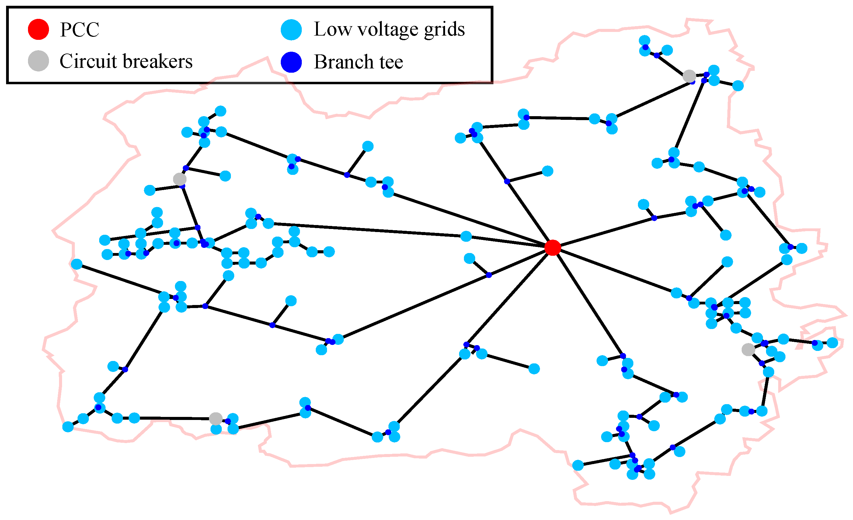Electricity 02 00033 g003