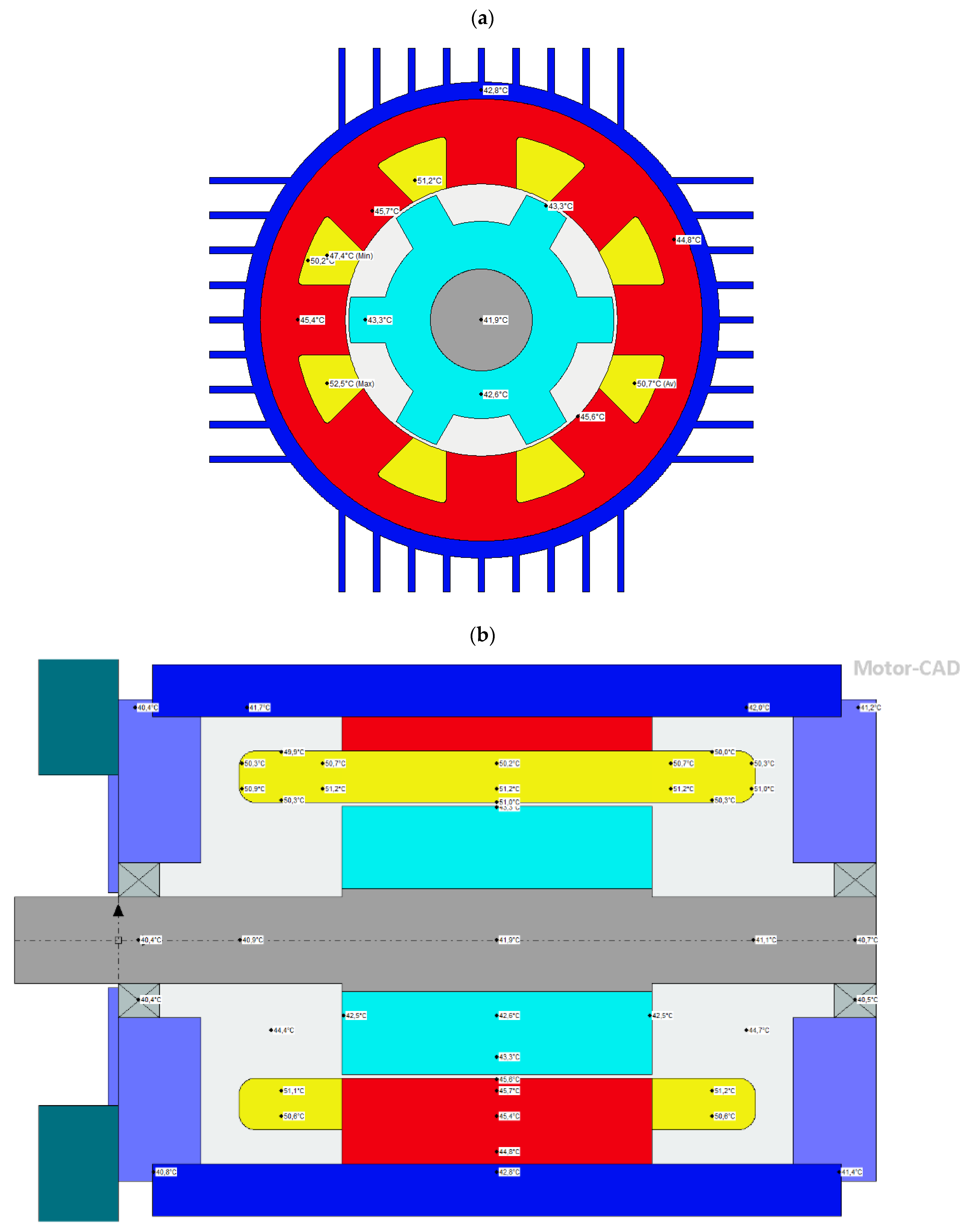 Electricity 02 00034 g018