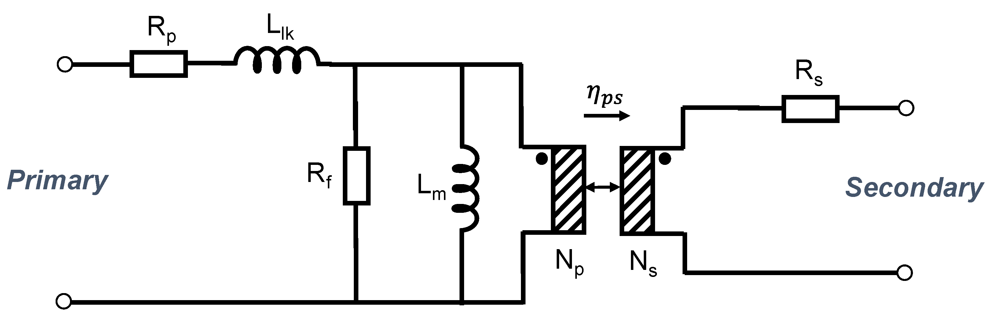 Electricity 03 00001 g009