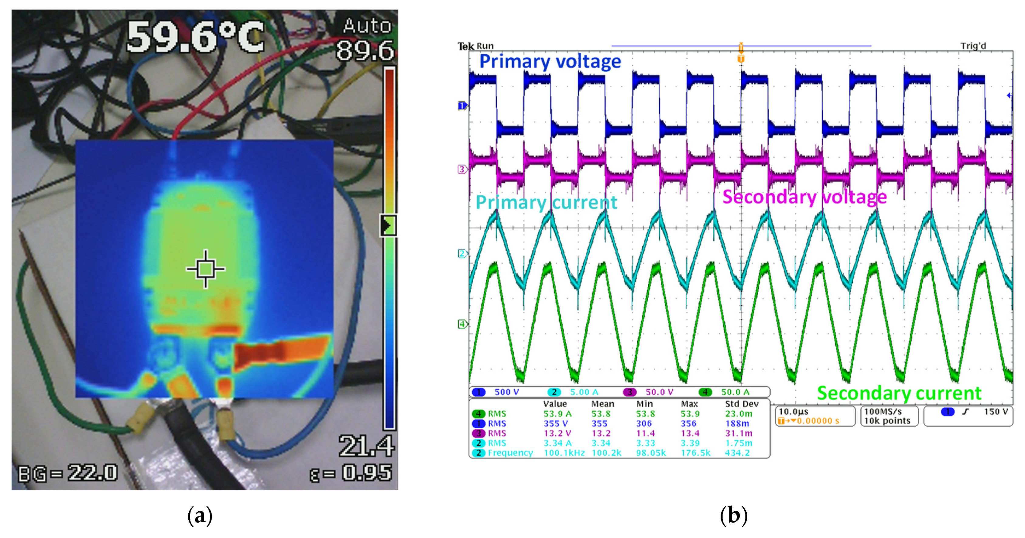 Electricity 03 00001 g013