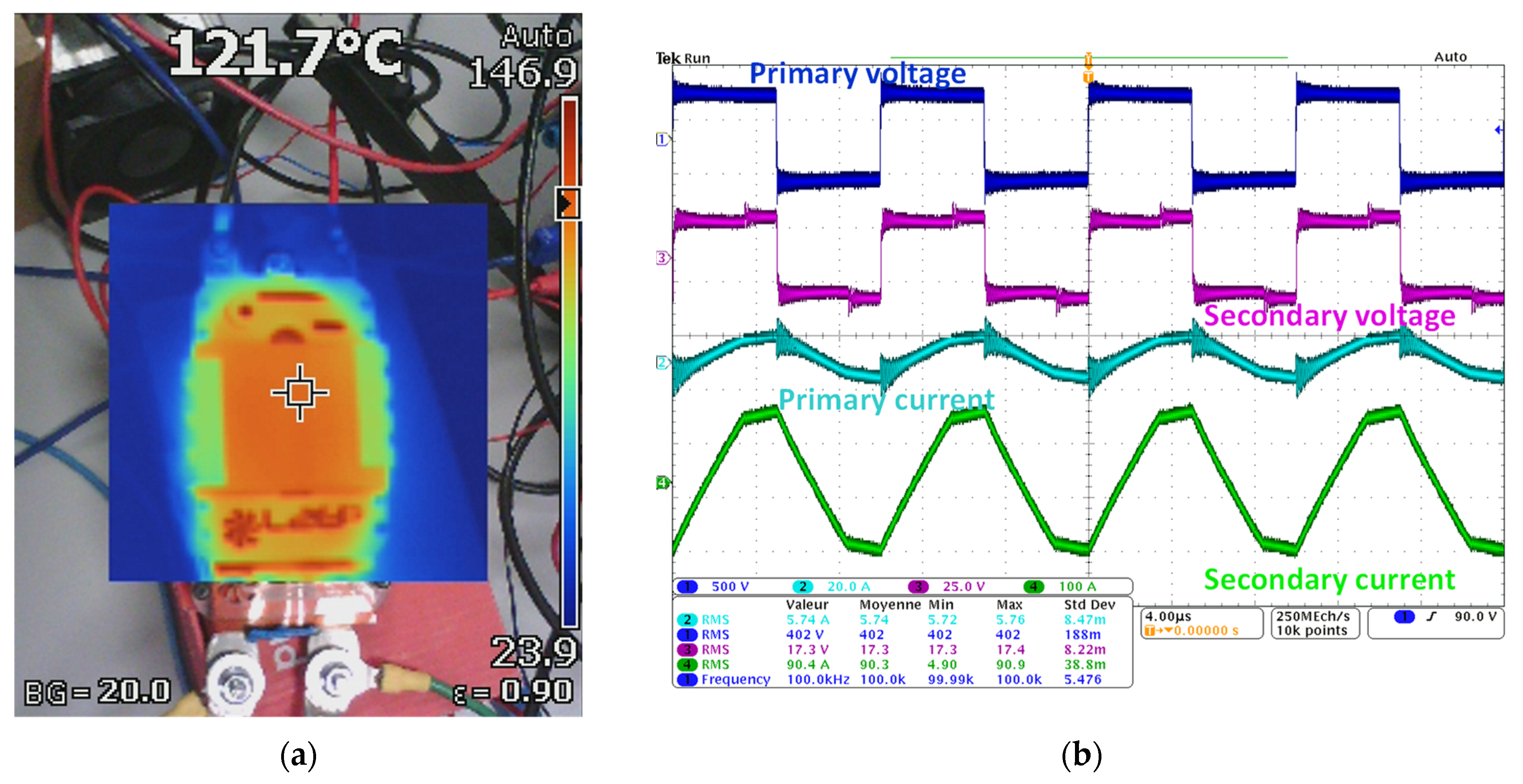 Electricity 03 00001 g014