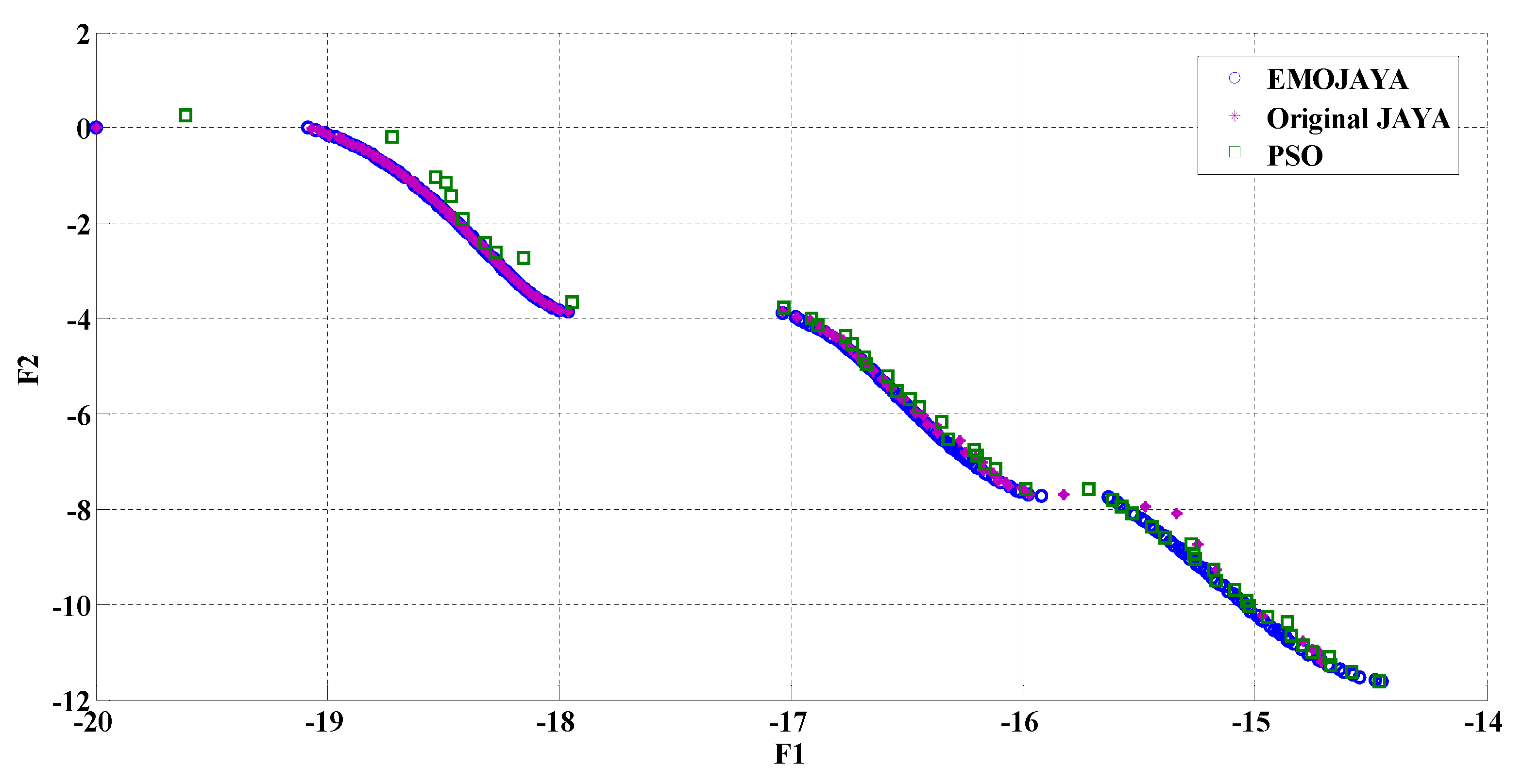 Electricity 03 00005 g002