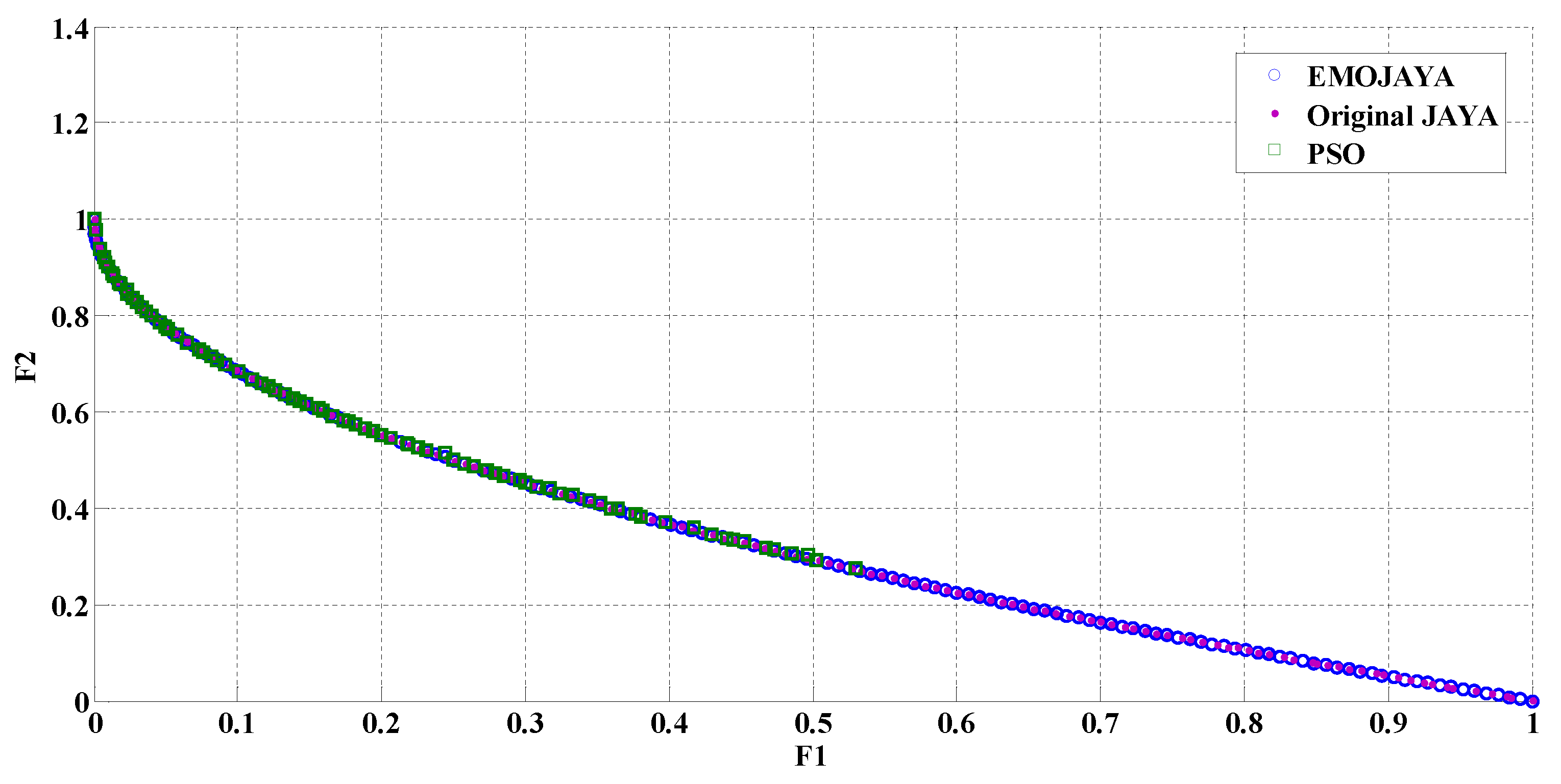 Electricity 03 00005 g003