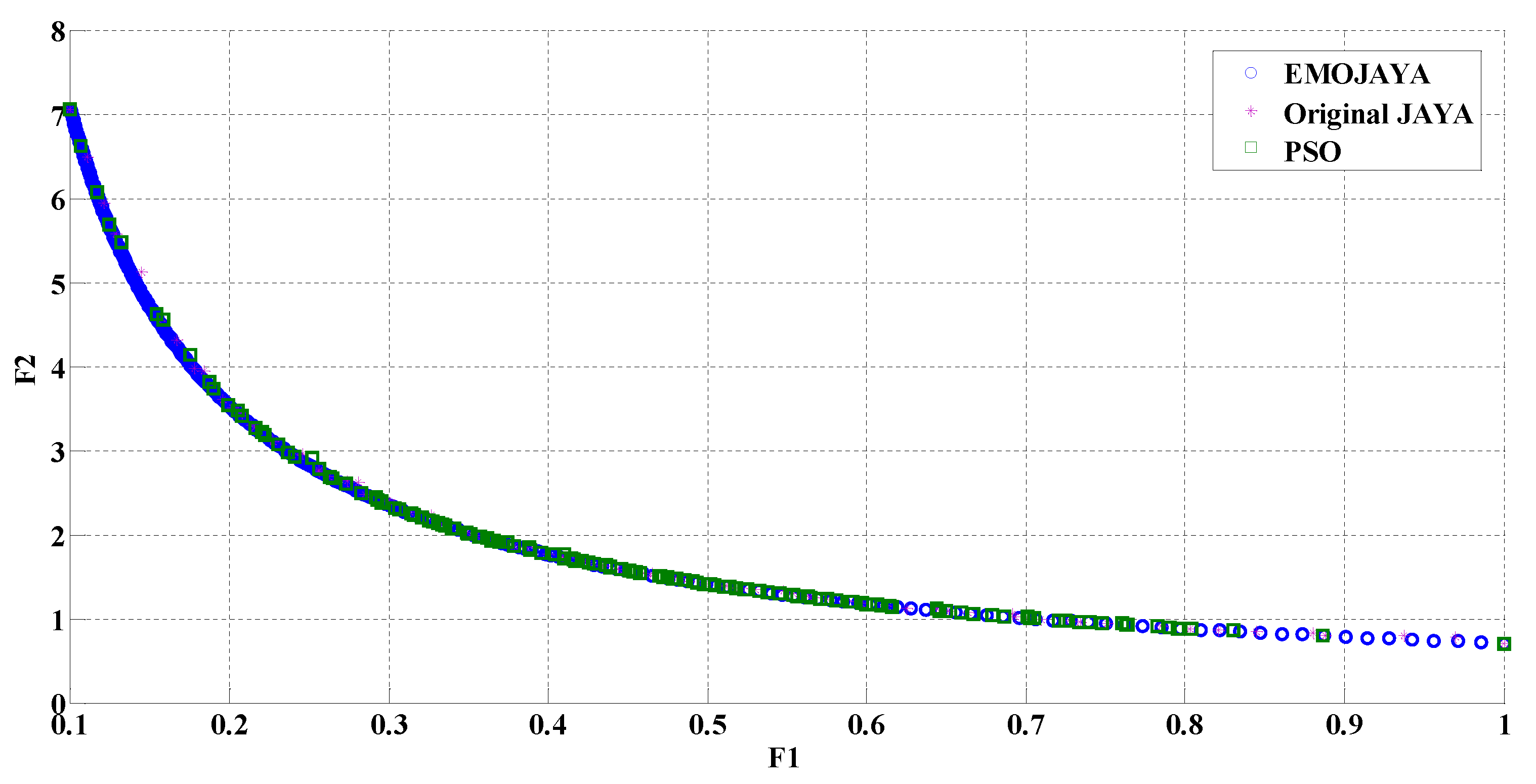 Electricity 03 00005 g004