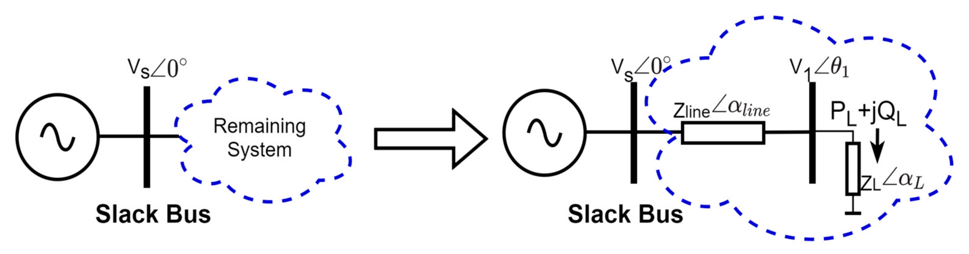 Electricity 03 00006 g004