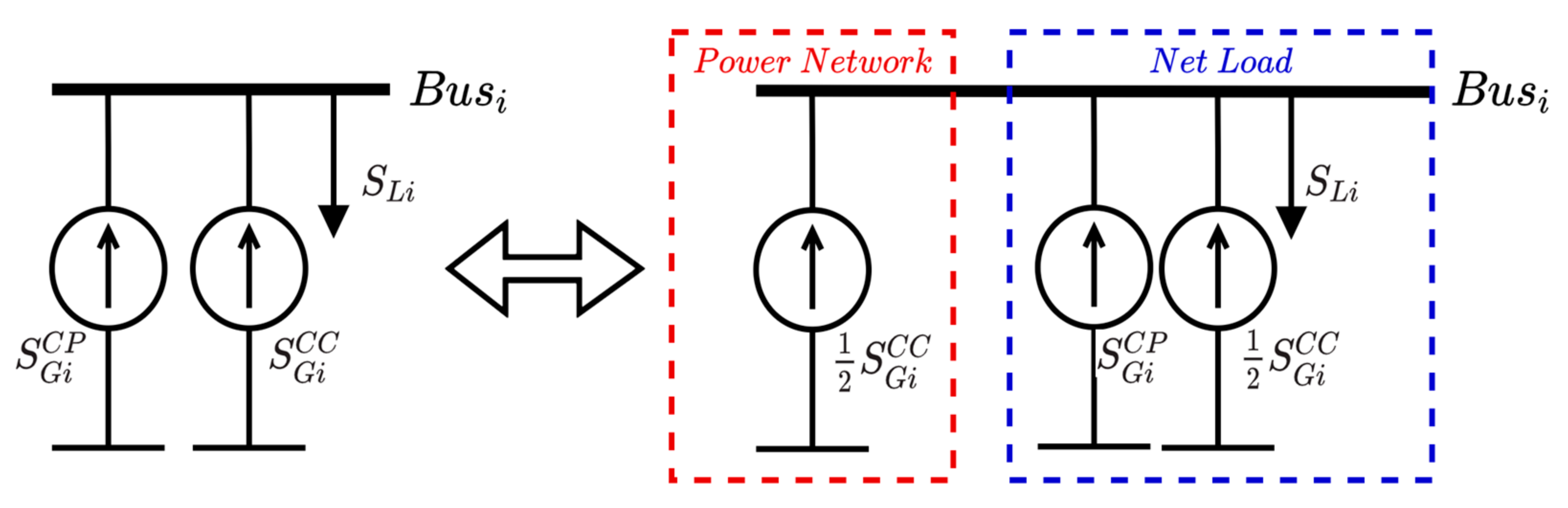 Electricity 03 00006 g005