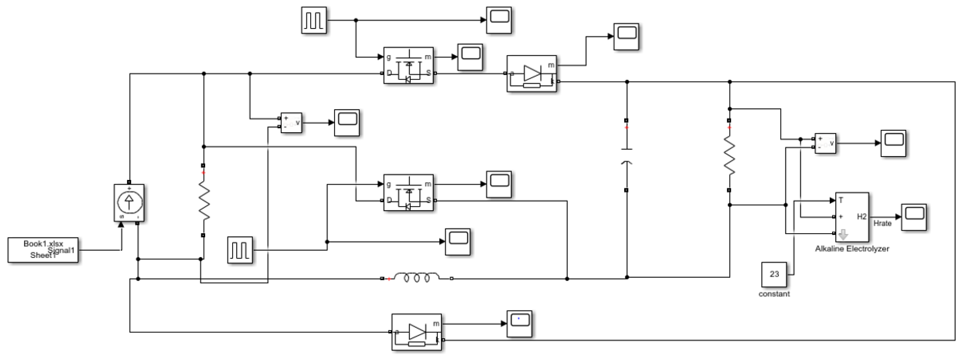 Electricity 03 00008 g008