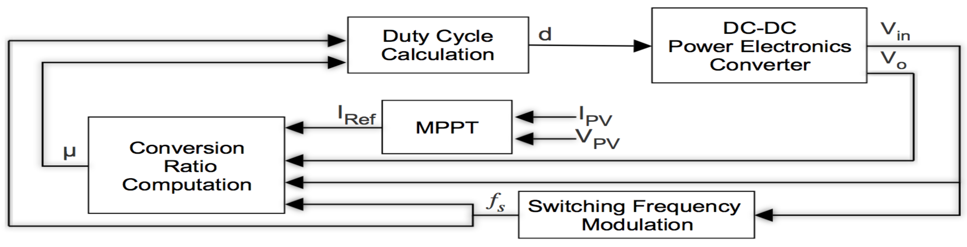 Electricity 03 00009 g007 550
