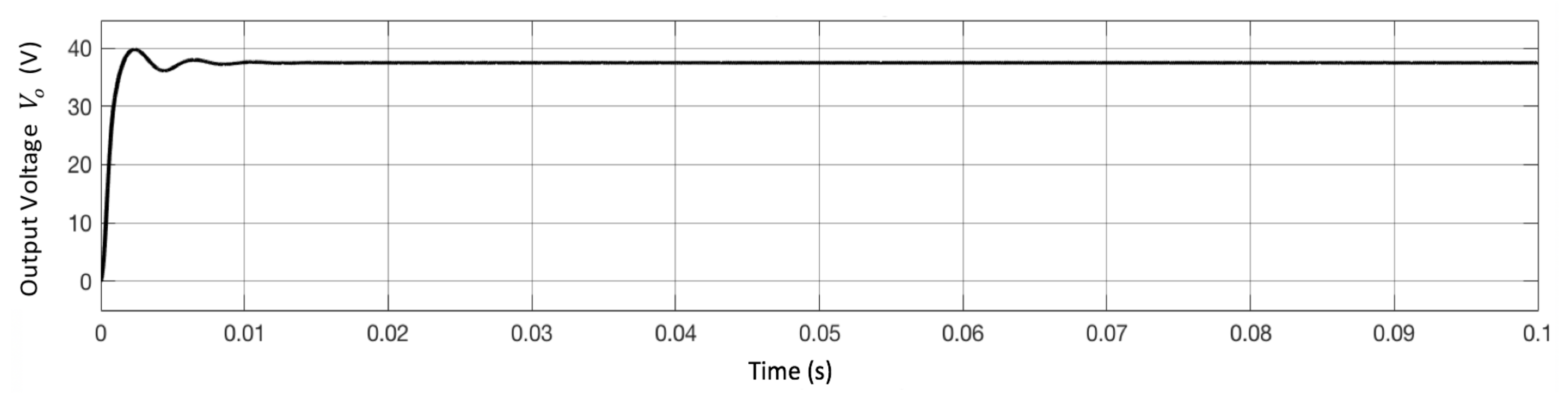 Electricity 03 00009 g008 550