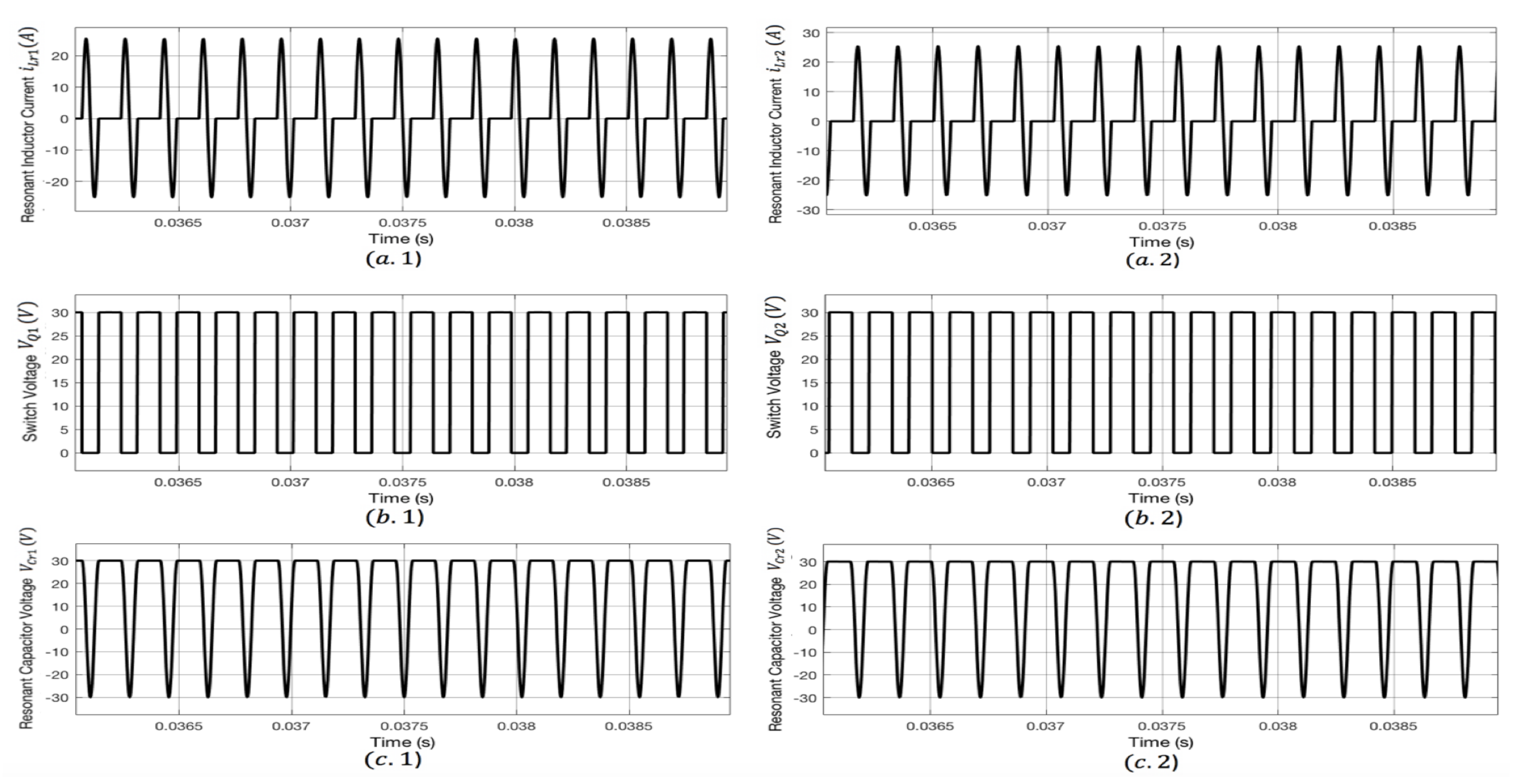 Electricity 03 00009 g009 550