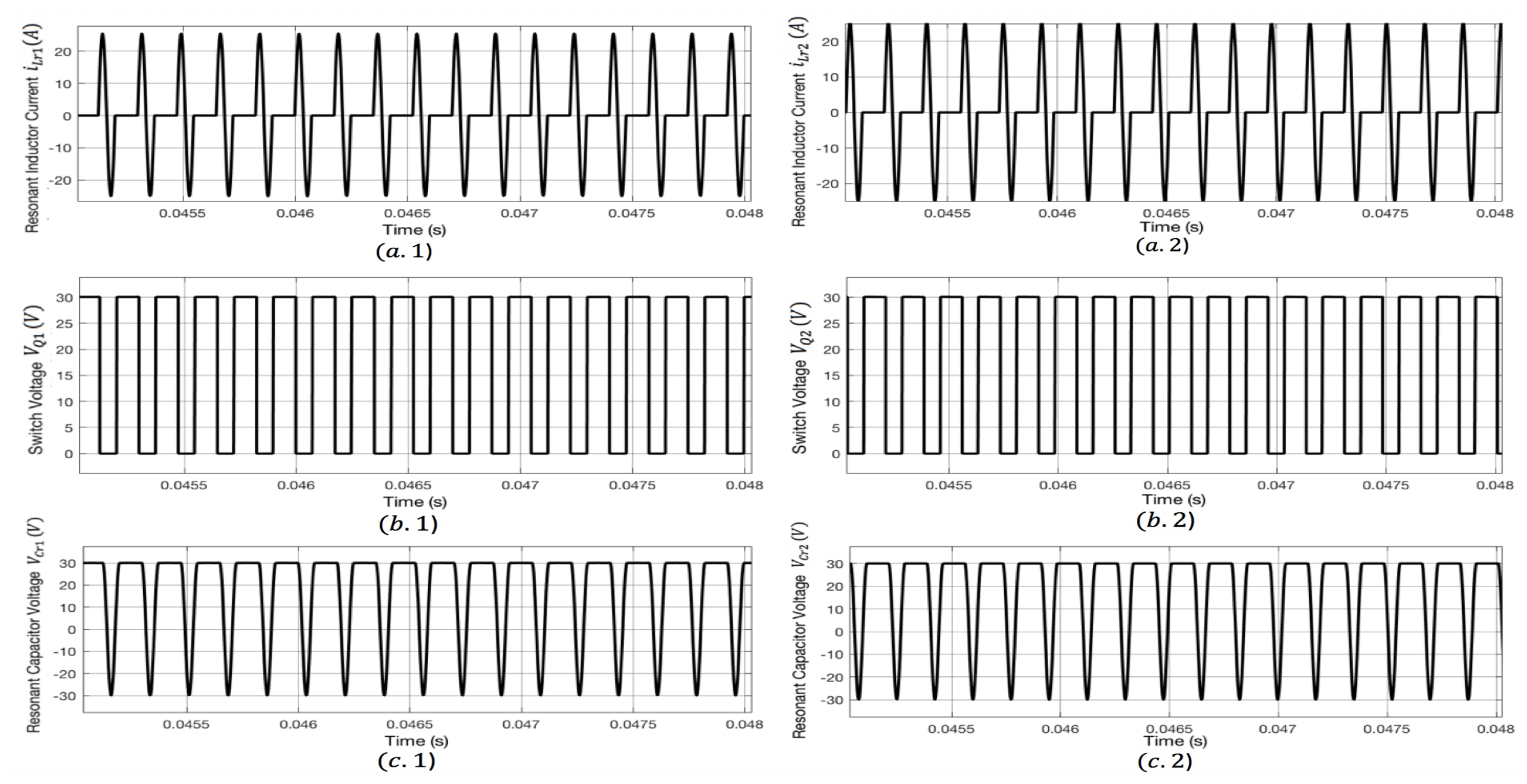 Electricity 03 00009 g011 550