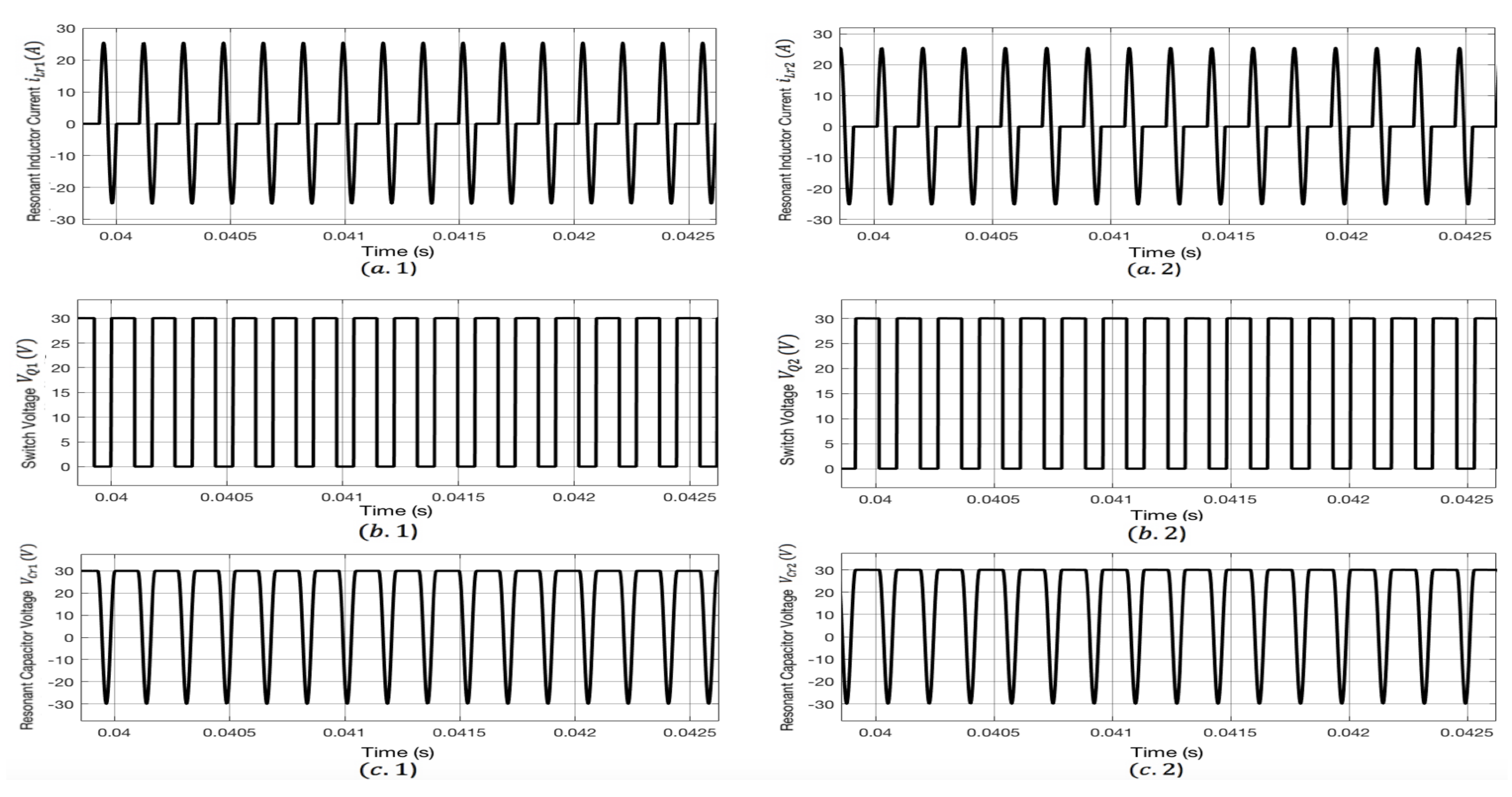 Electricity 03 00009 g013 550