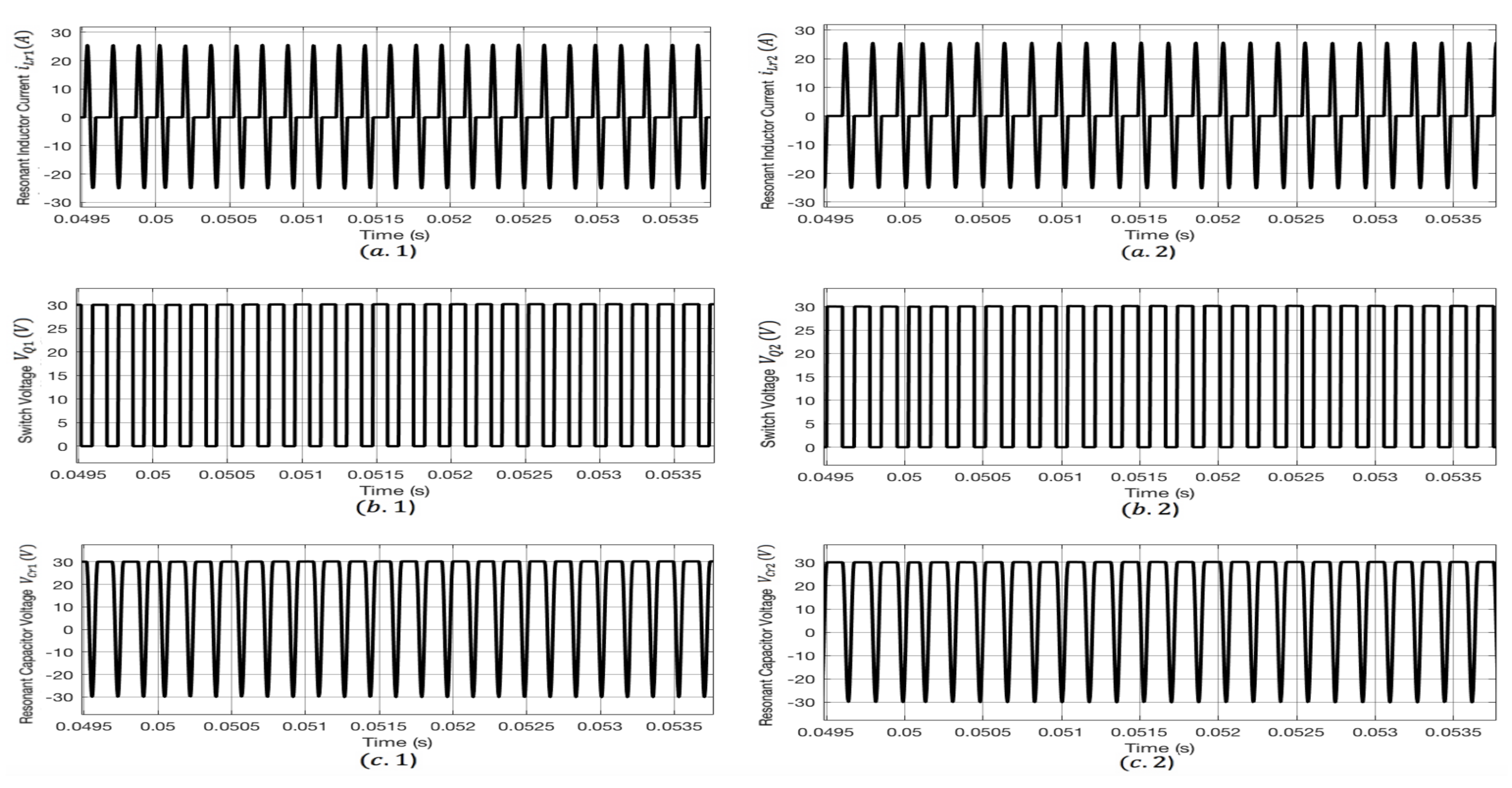 Electricity 03 00009 g015 550