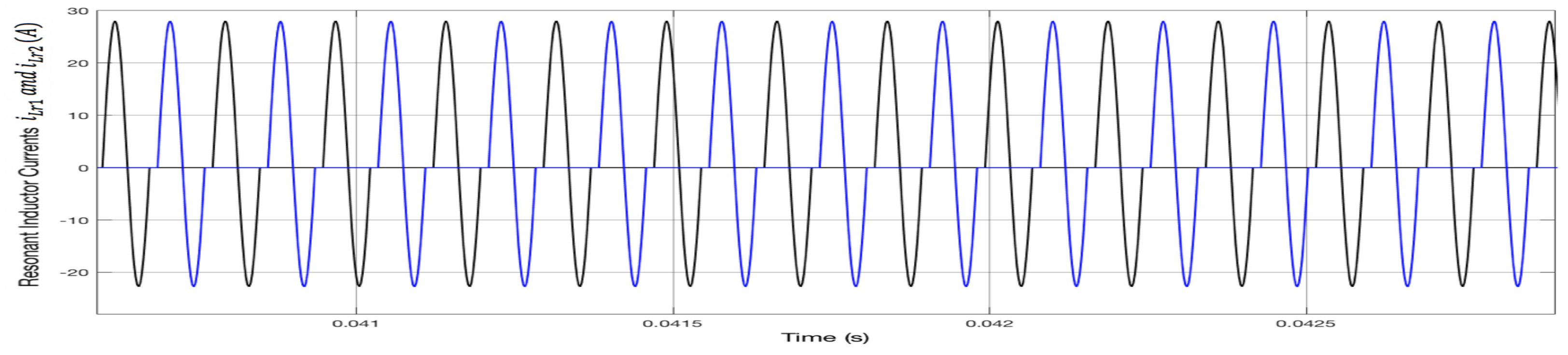 Electricity 03 00009 g019 550