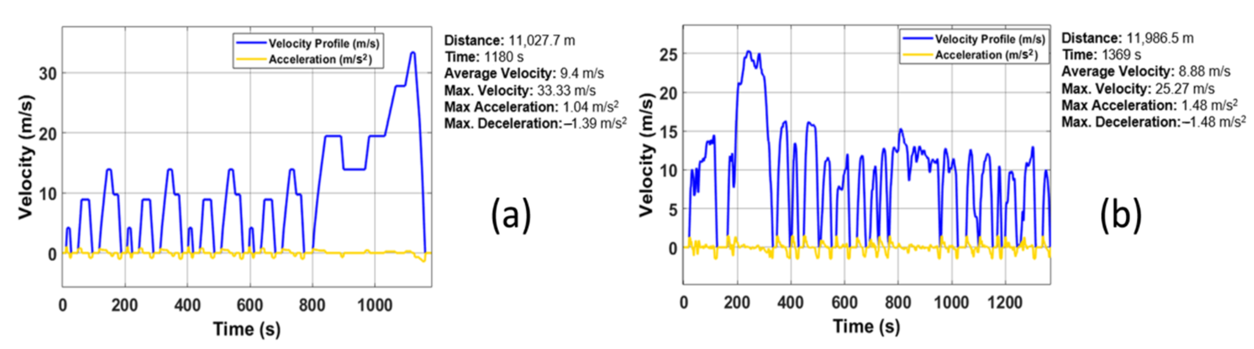 Electricity 03 00012 g003