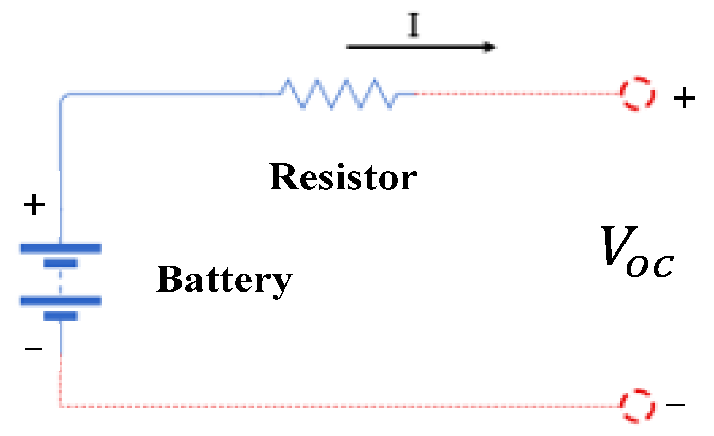 Electricity 03 00012 g008