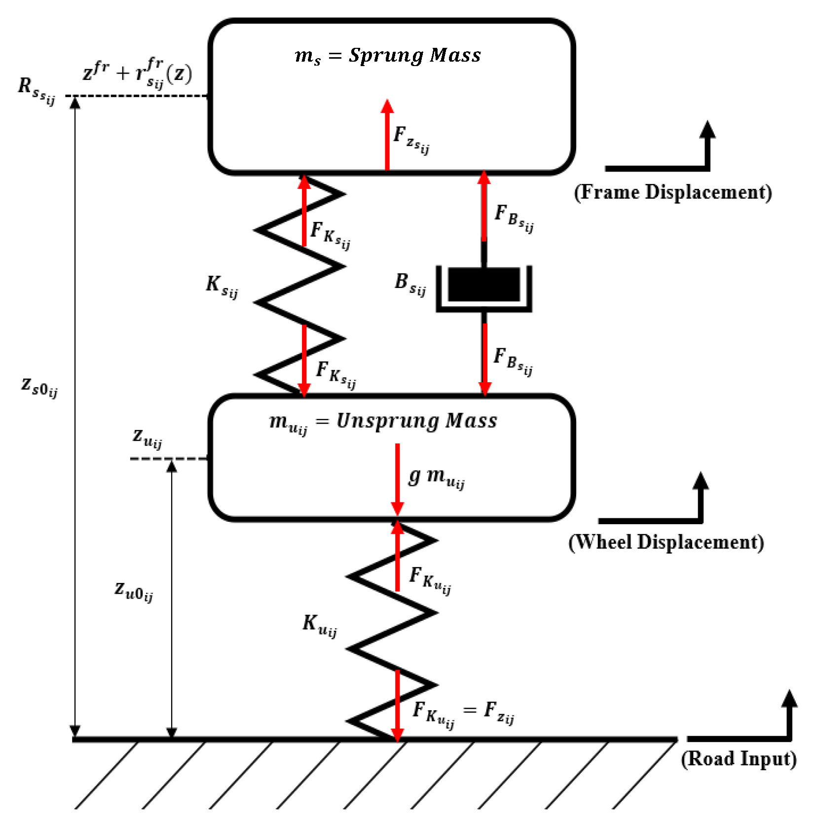 Electricity 03 00012 g009