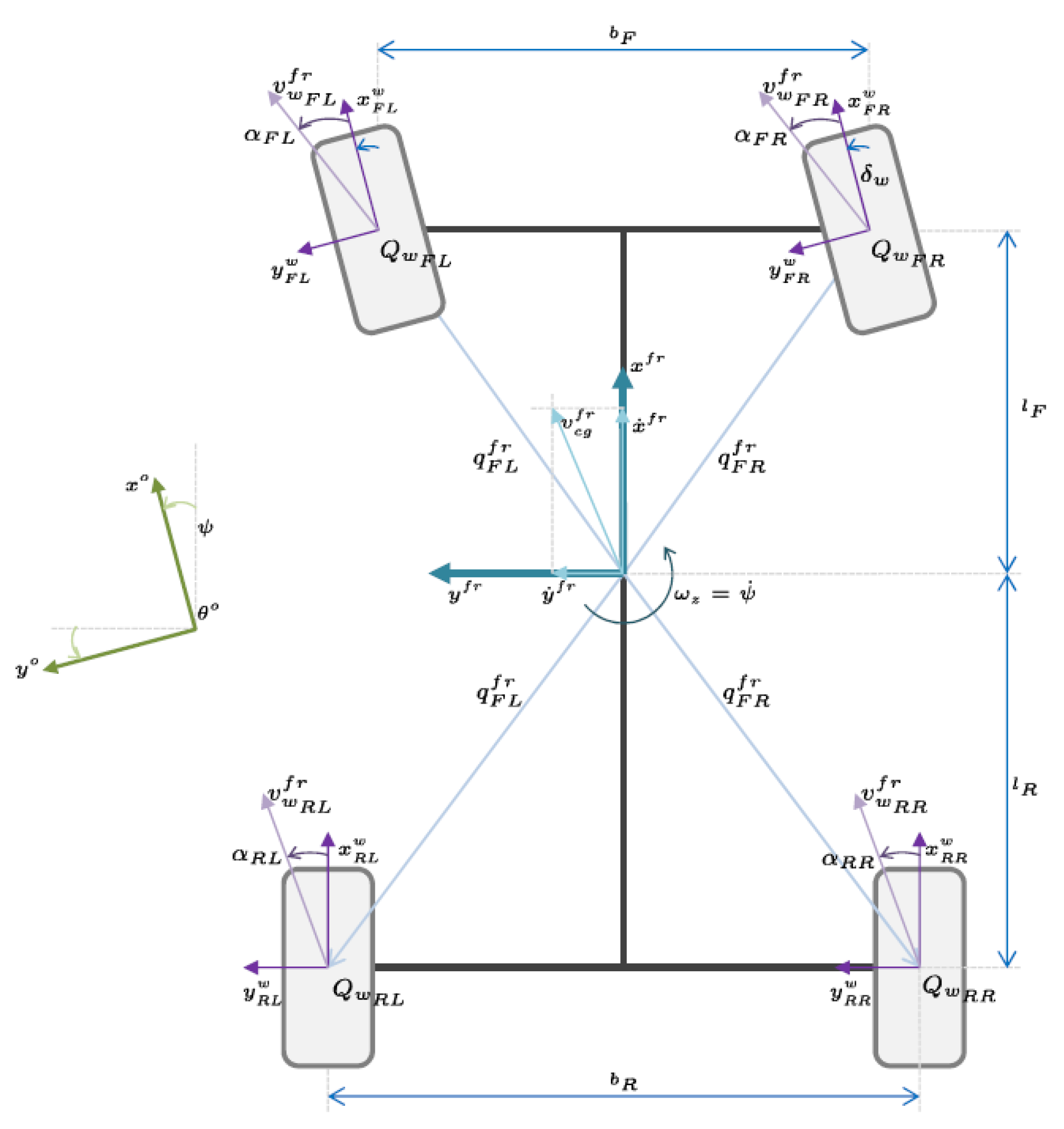 Electricity 03 00012 g010
