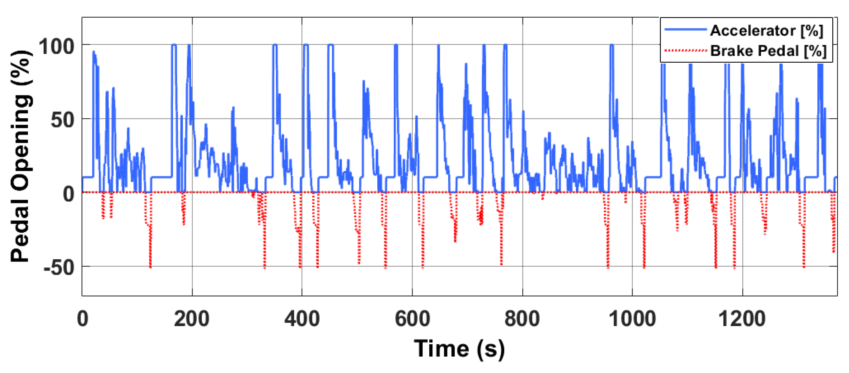 Electricity 03 00012 g014