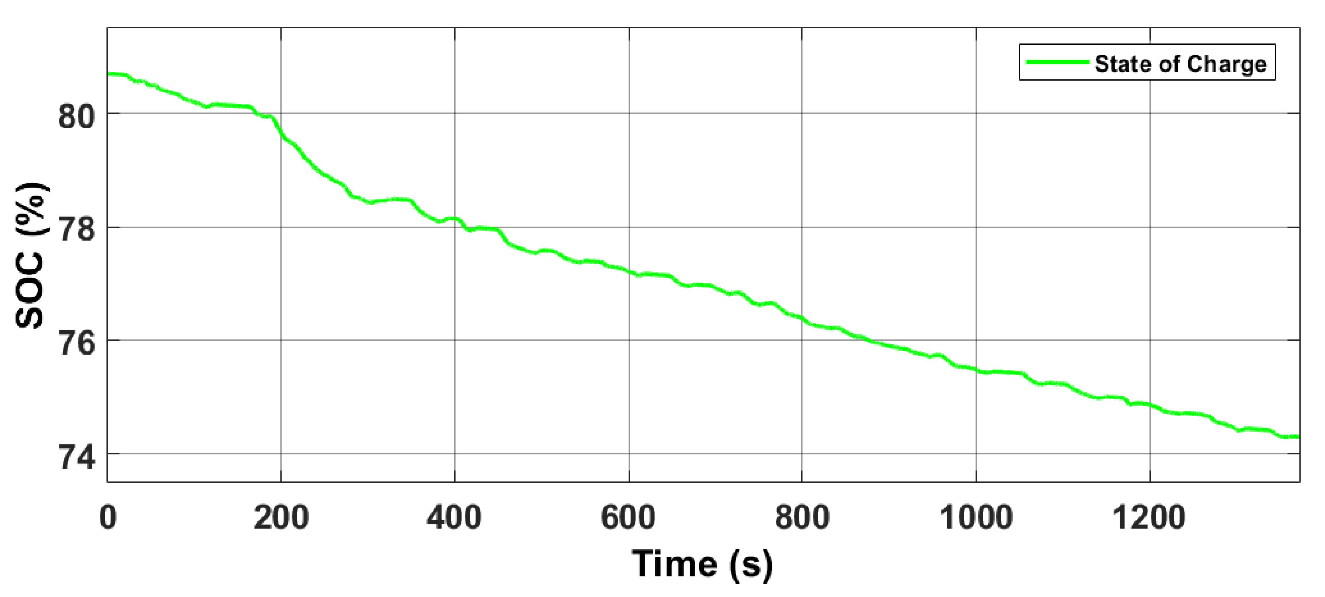 Electricity 03 00012 g015