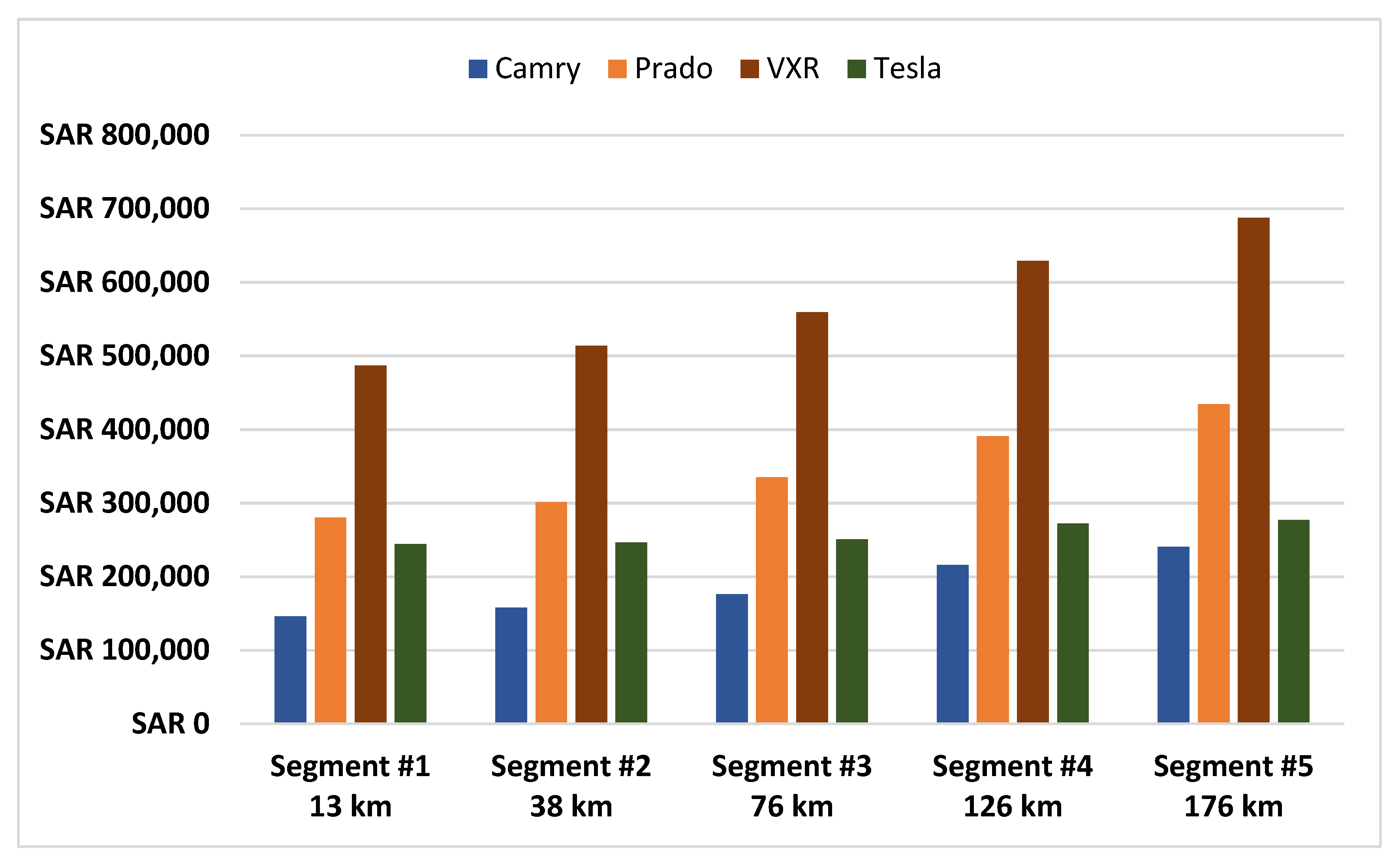 Electricity 03 00020 g009