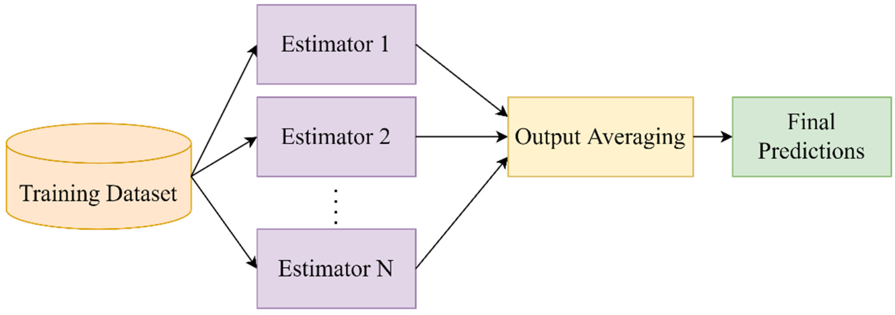 Electricity 03 00025 g002