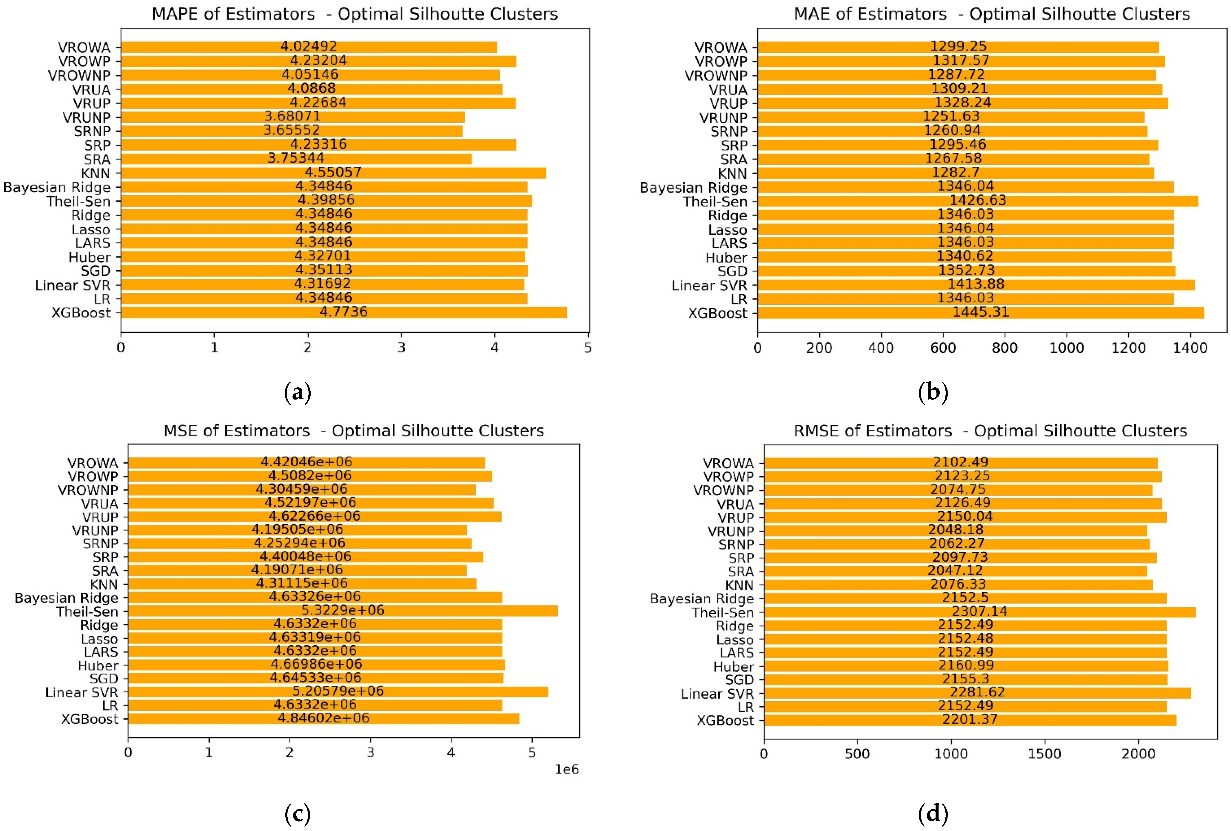 Electricity 03 00025 g015