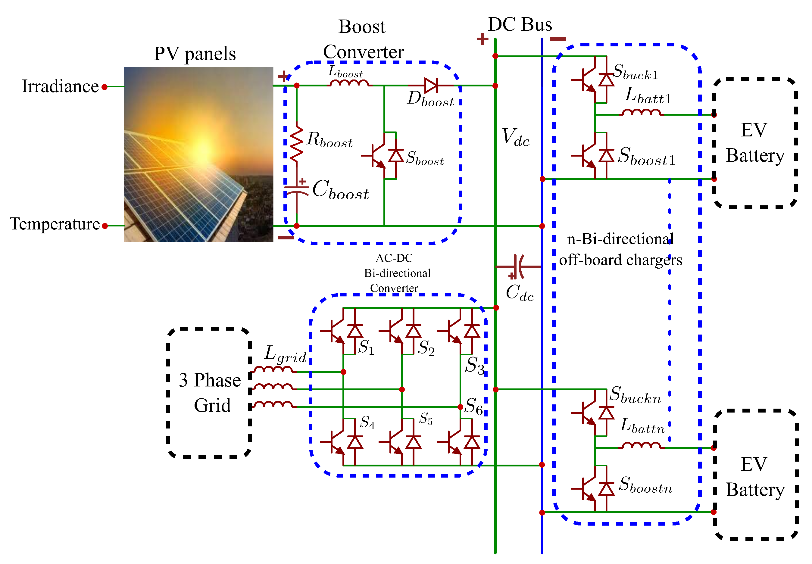 Electricity 03 00028 g002 Electricity 03 00028 g002