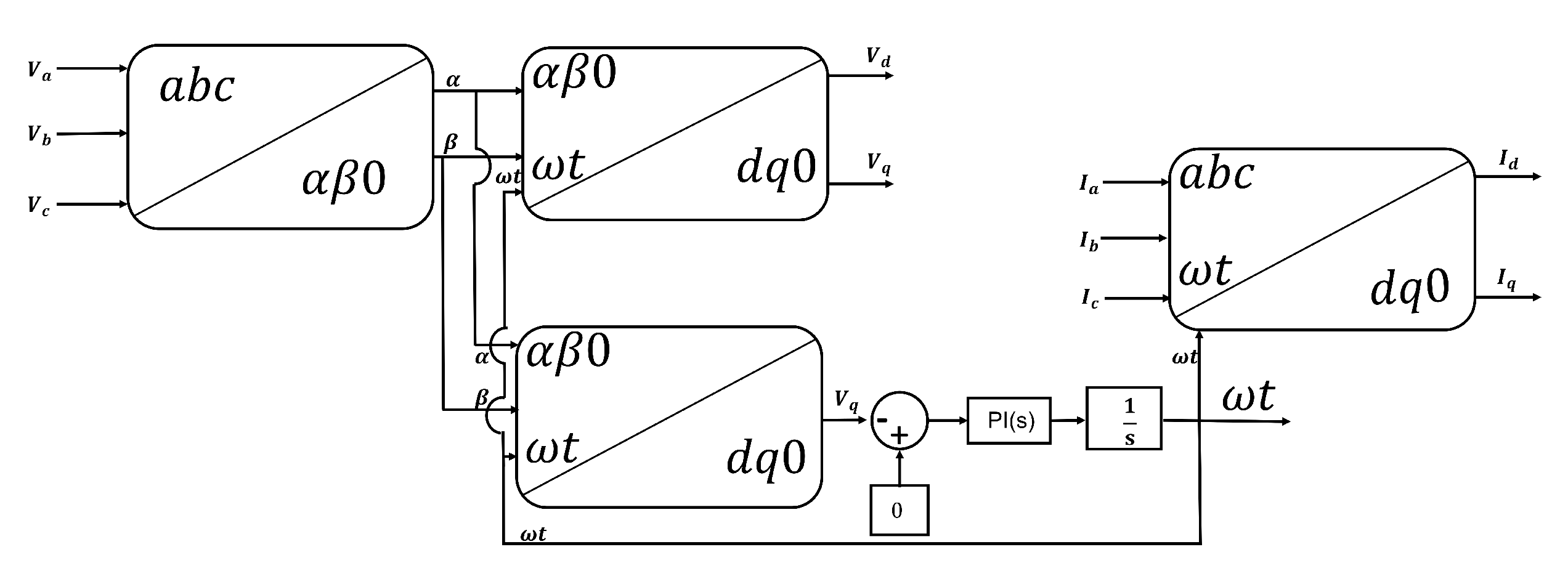 Electricity 03 00028 g004 Electricity 03 00028 g004