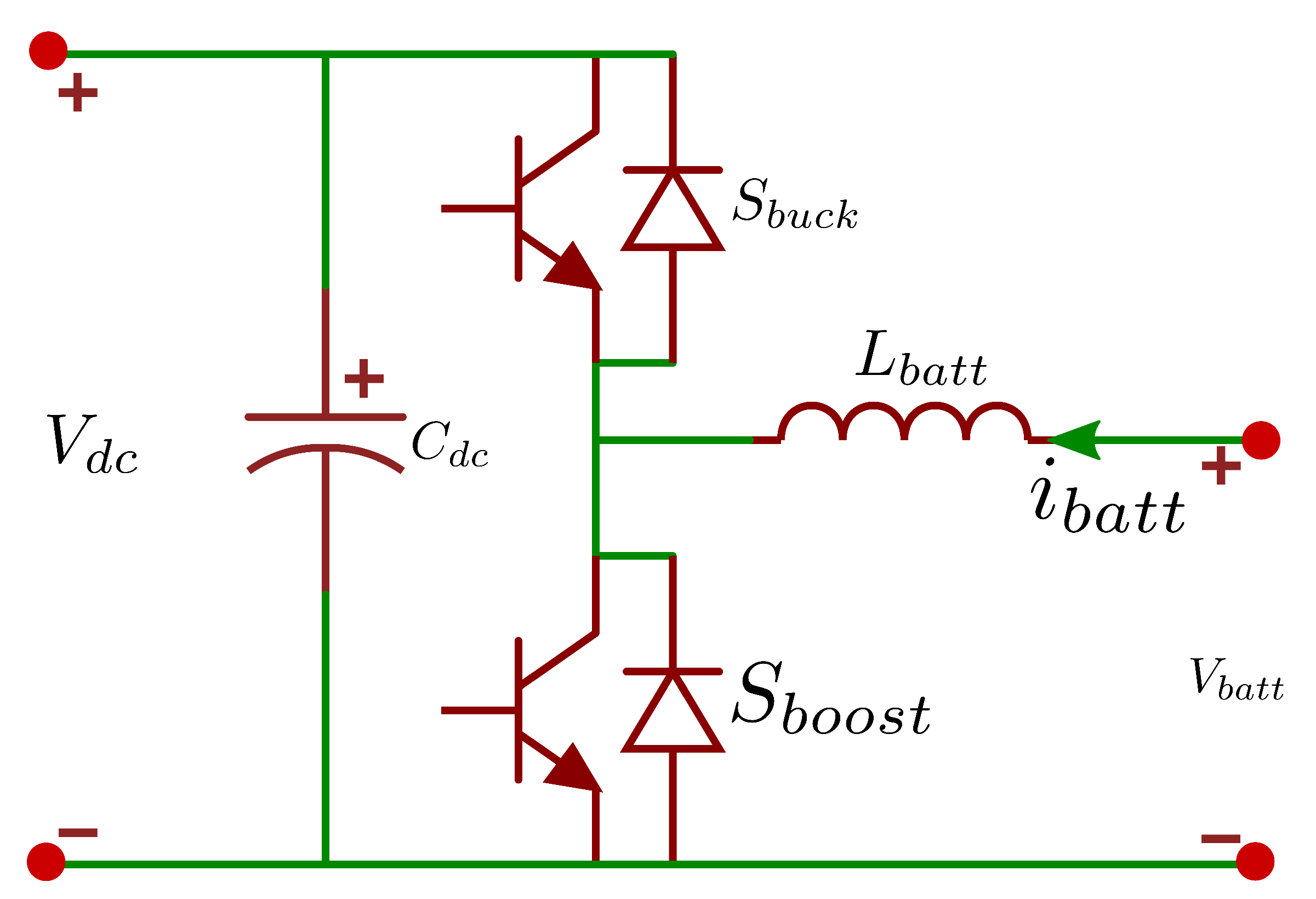 Electricity 03 00028 g005 Electricity 03 00028 g005