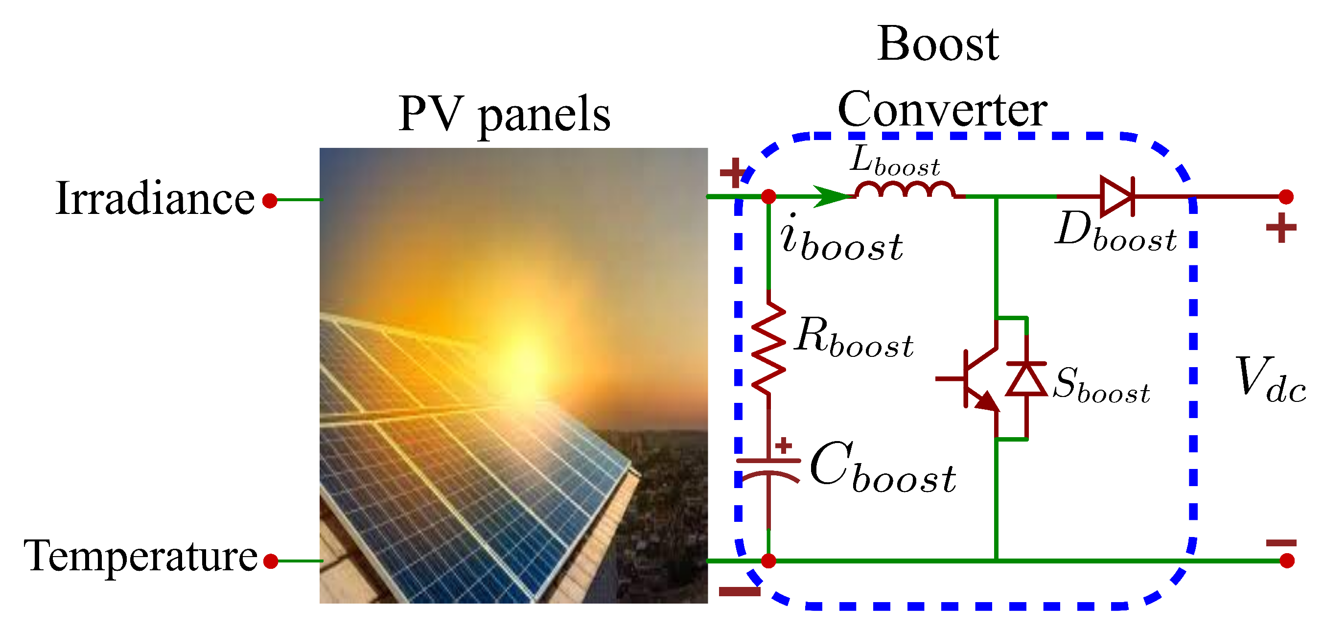 Electricity 03 00028 g008 Electricity 03 00028 g008