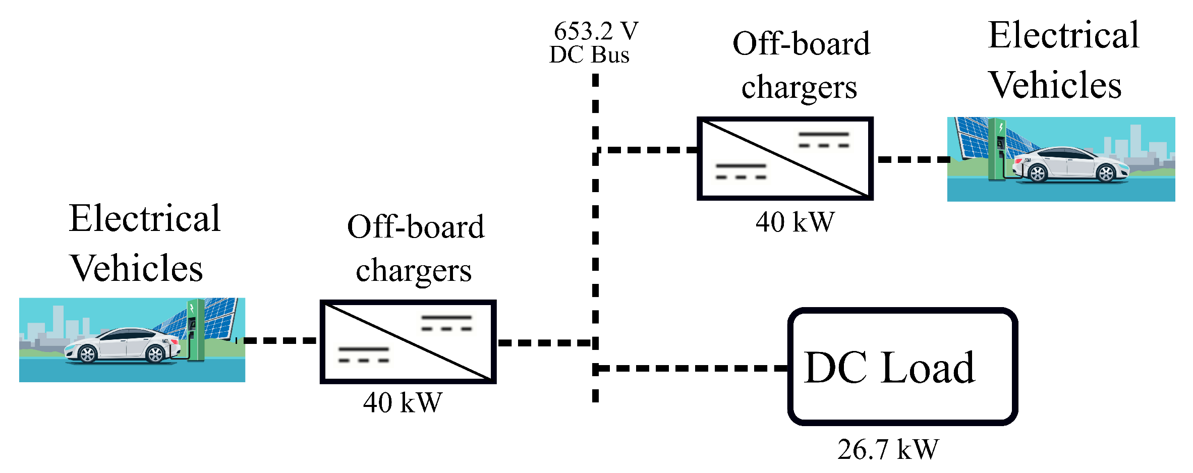 Electricity 03 00028 g013 Electricity 03 00028 g013