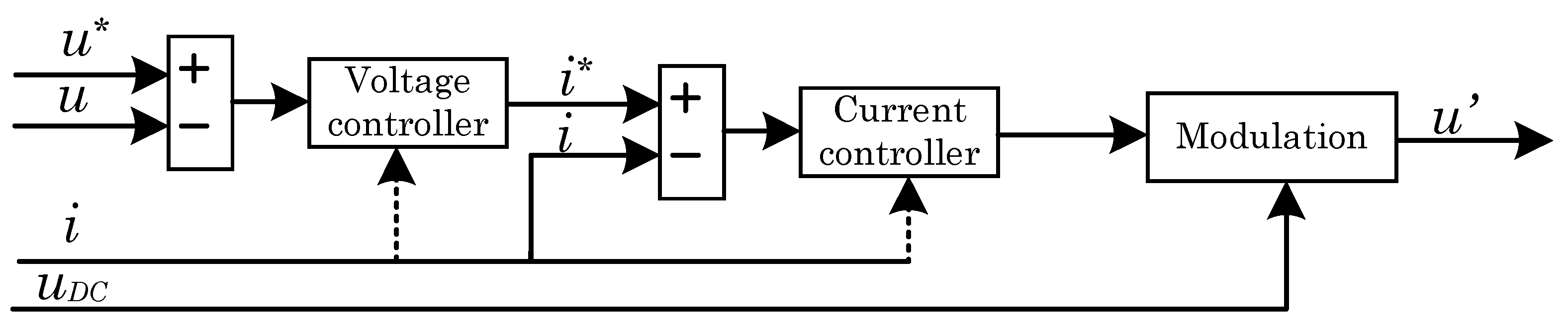 Electricity 04 00002 g003