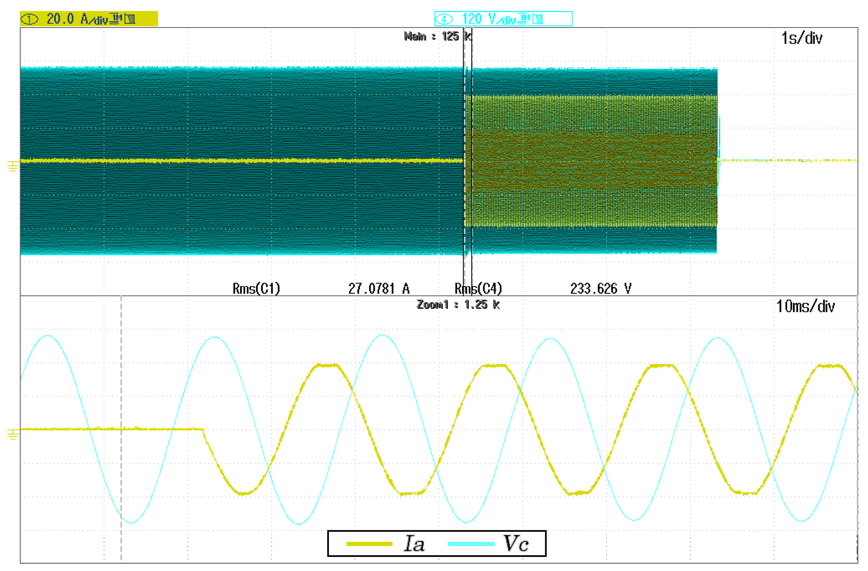 Electricity 04 00002 g012