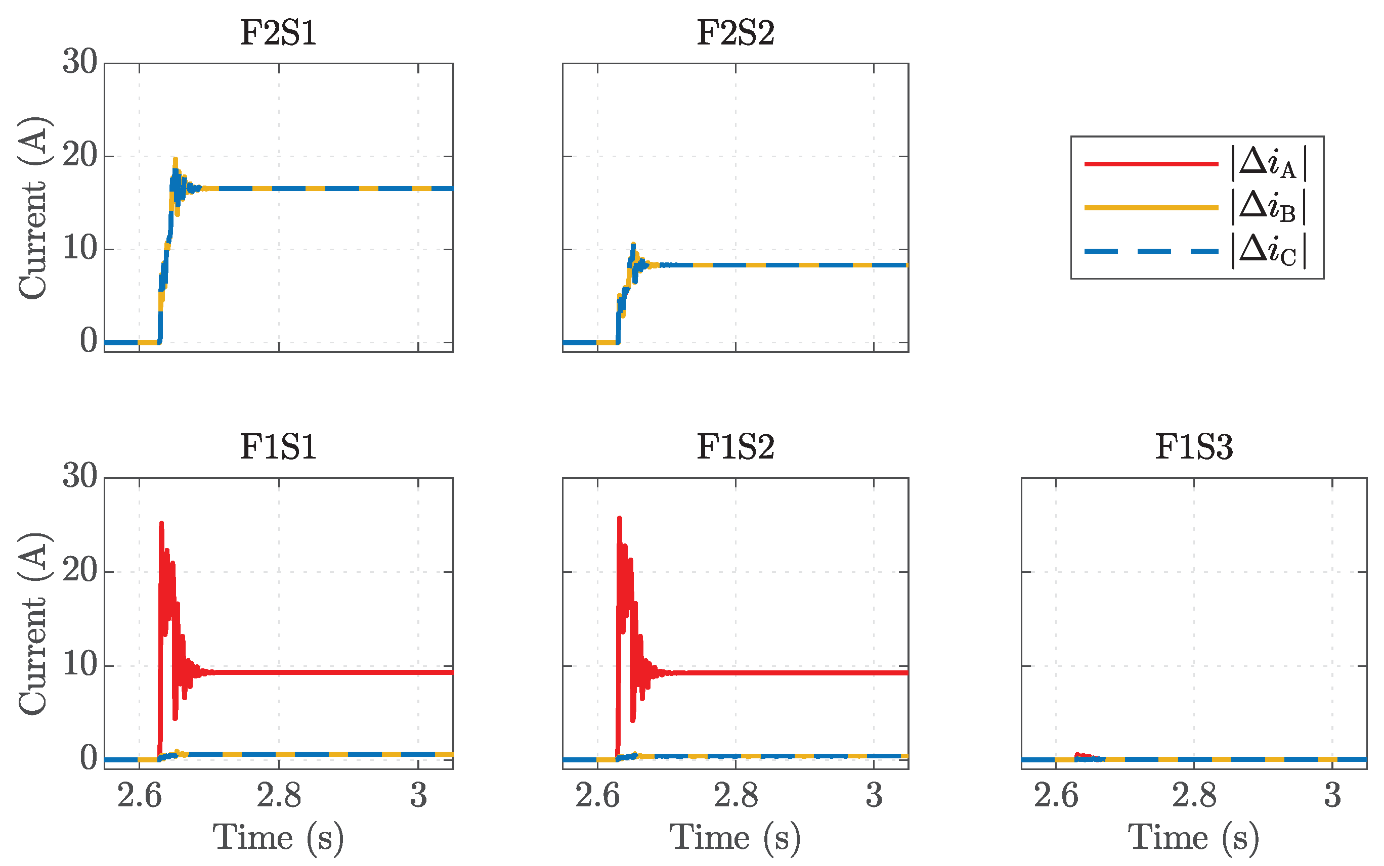 Electricity 04 00007 g005