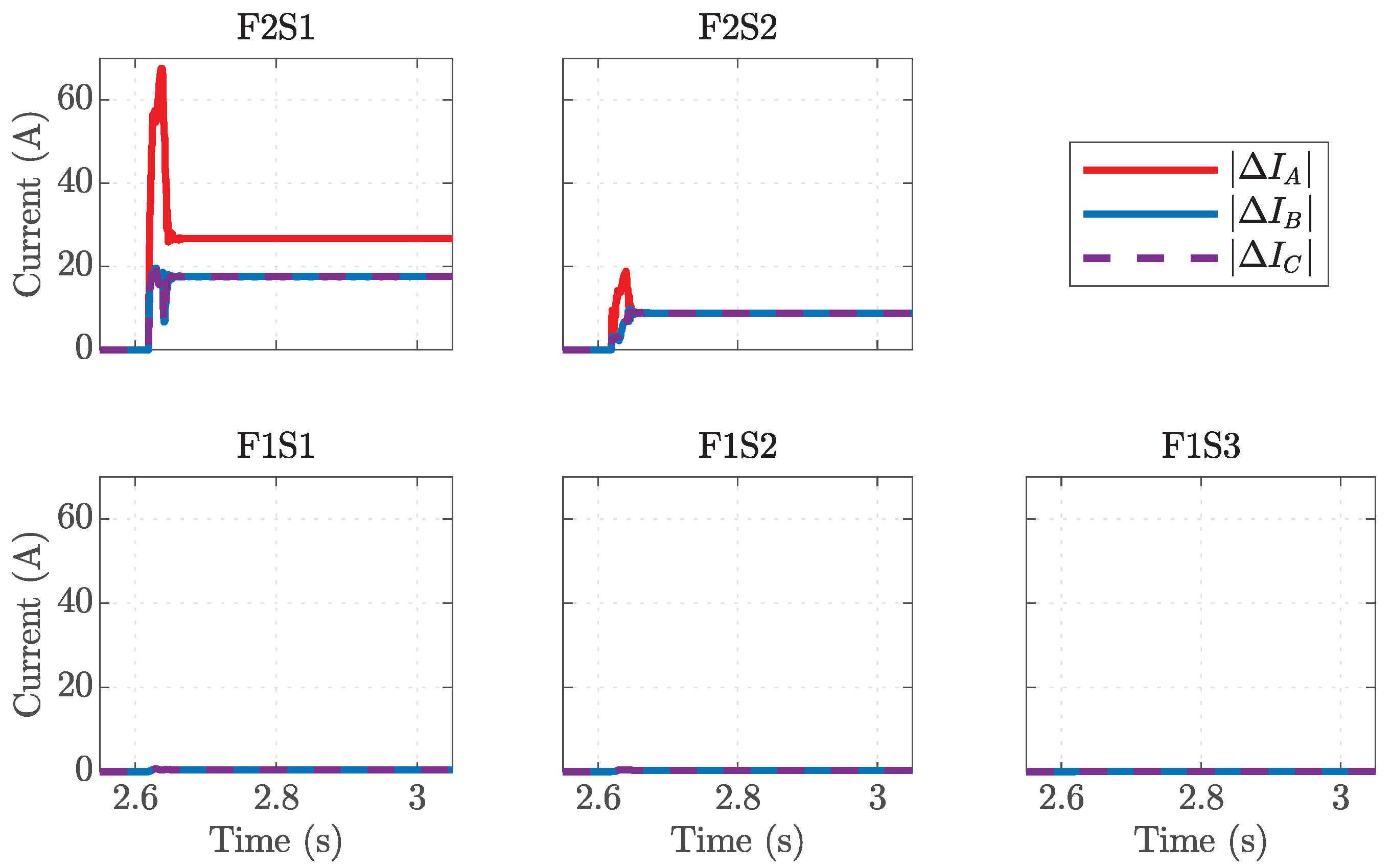 Electricity 04 00007 g006