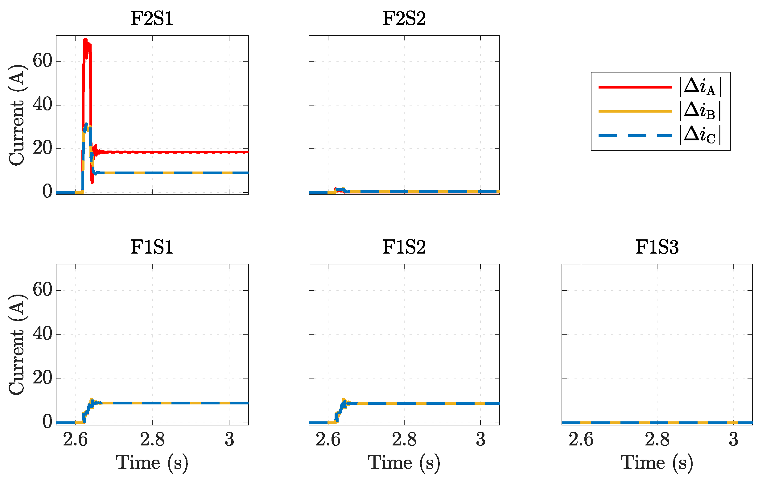 Electricity 04 00007 g008