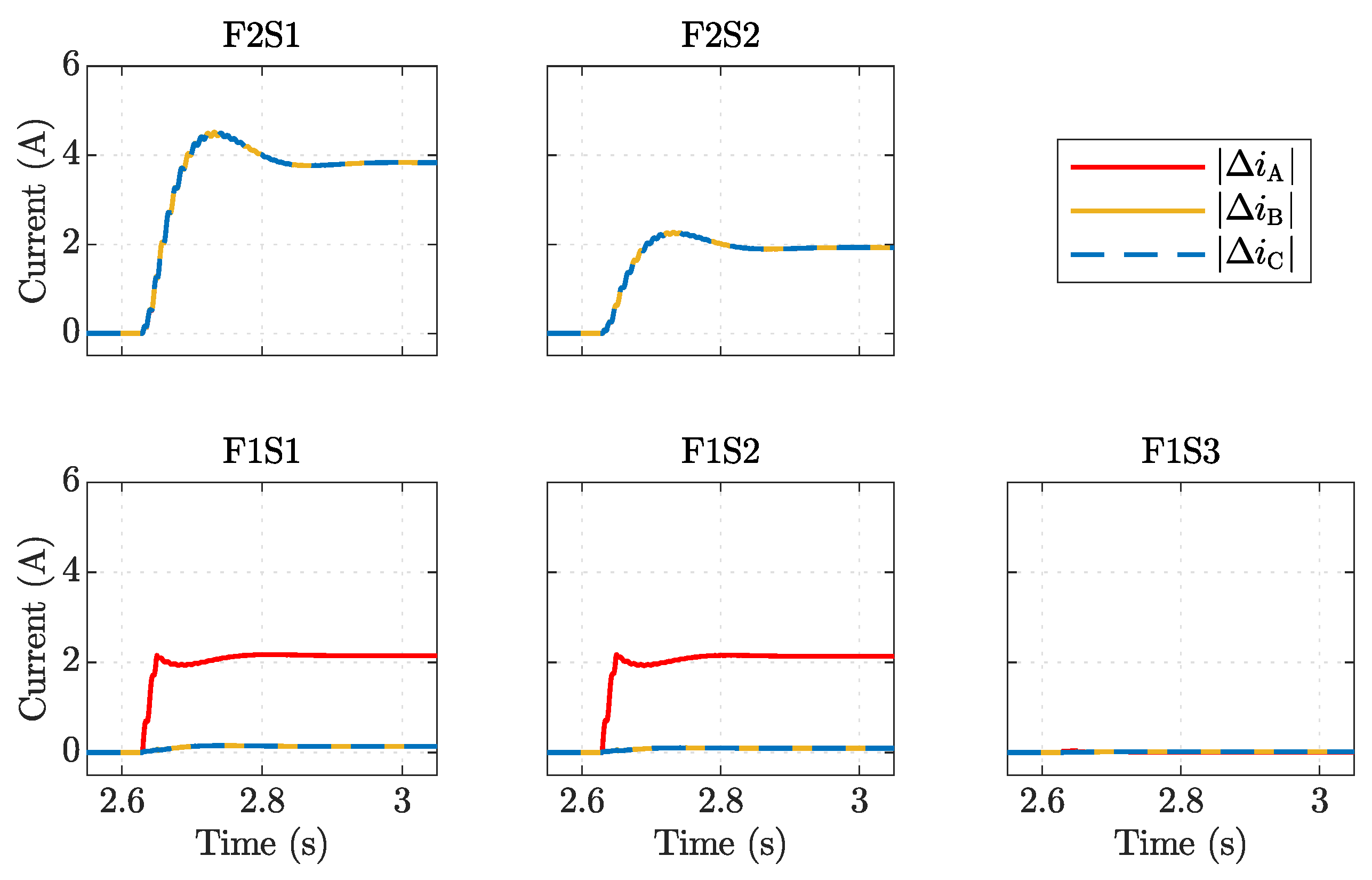 Electricity 04 00007 g010
