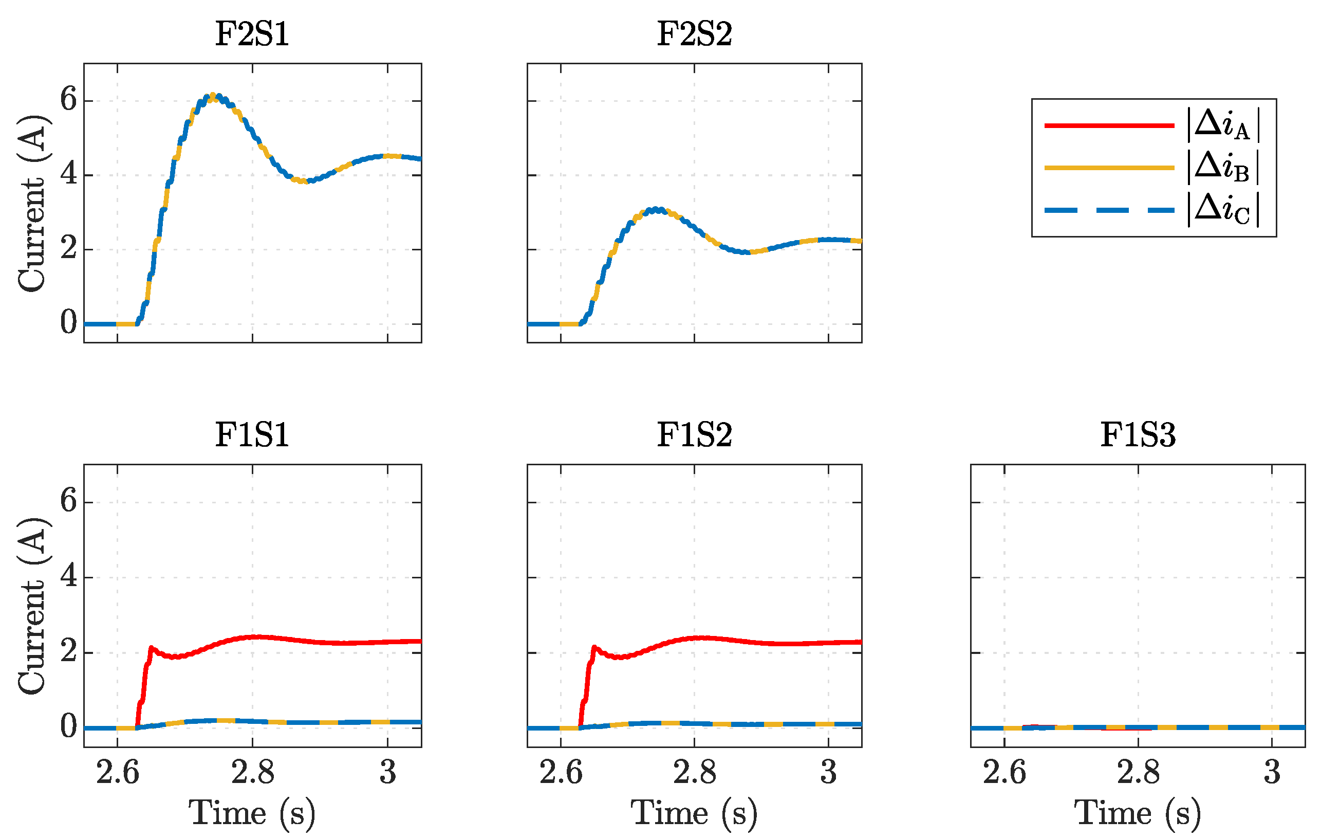 Electricity 04 00007 g011
