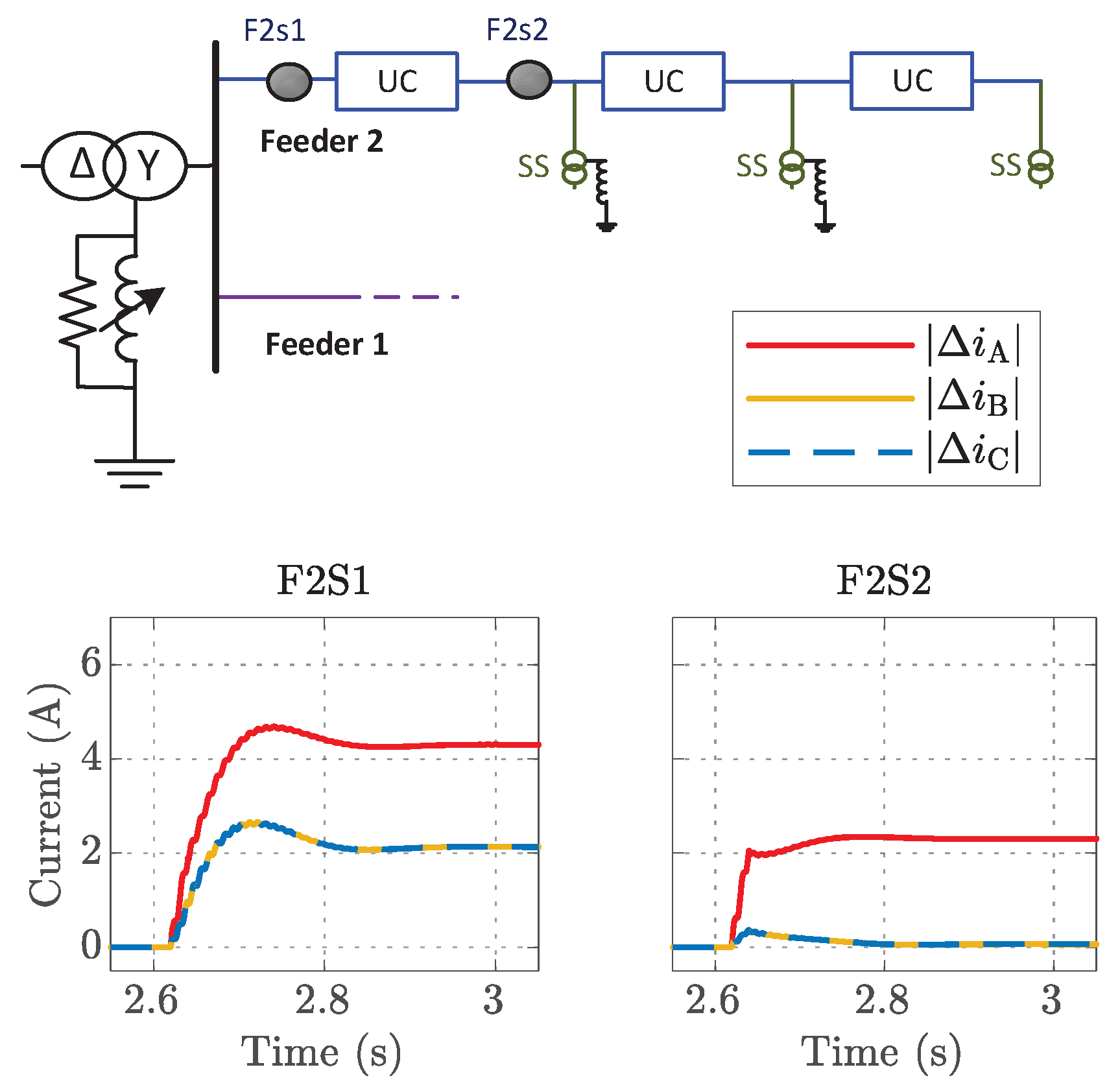 Electricity 04 00007 g014