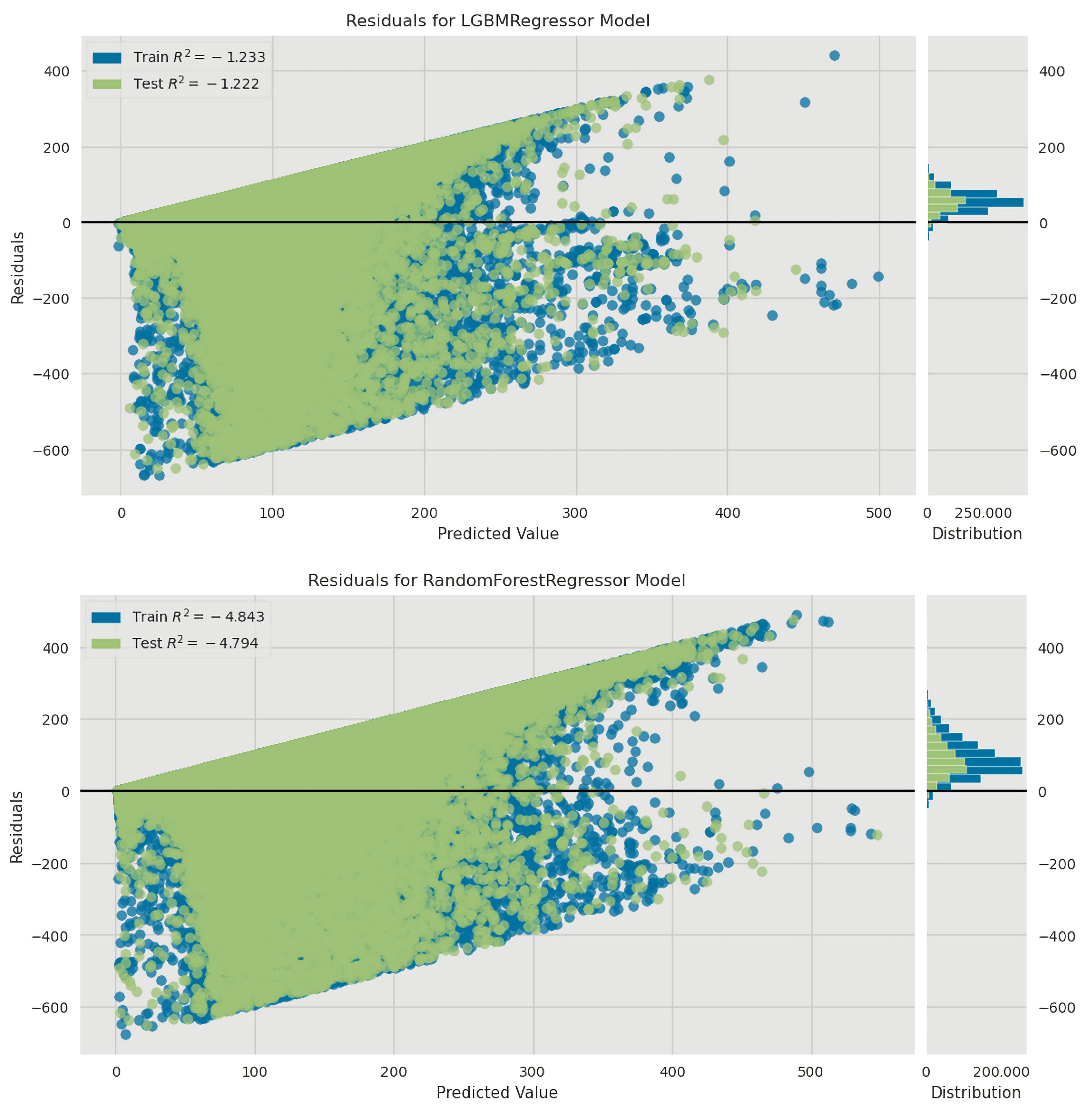 Electricity 04 00009 g007a Electricity 04 00009 g007a