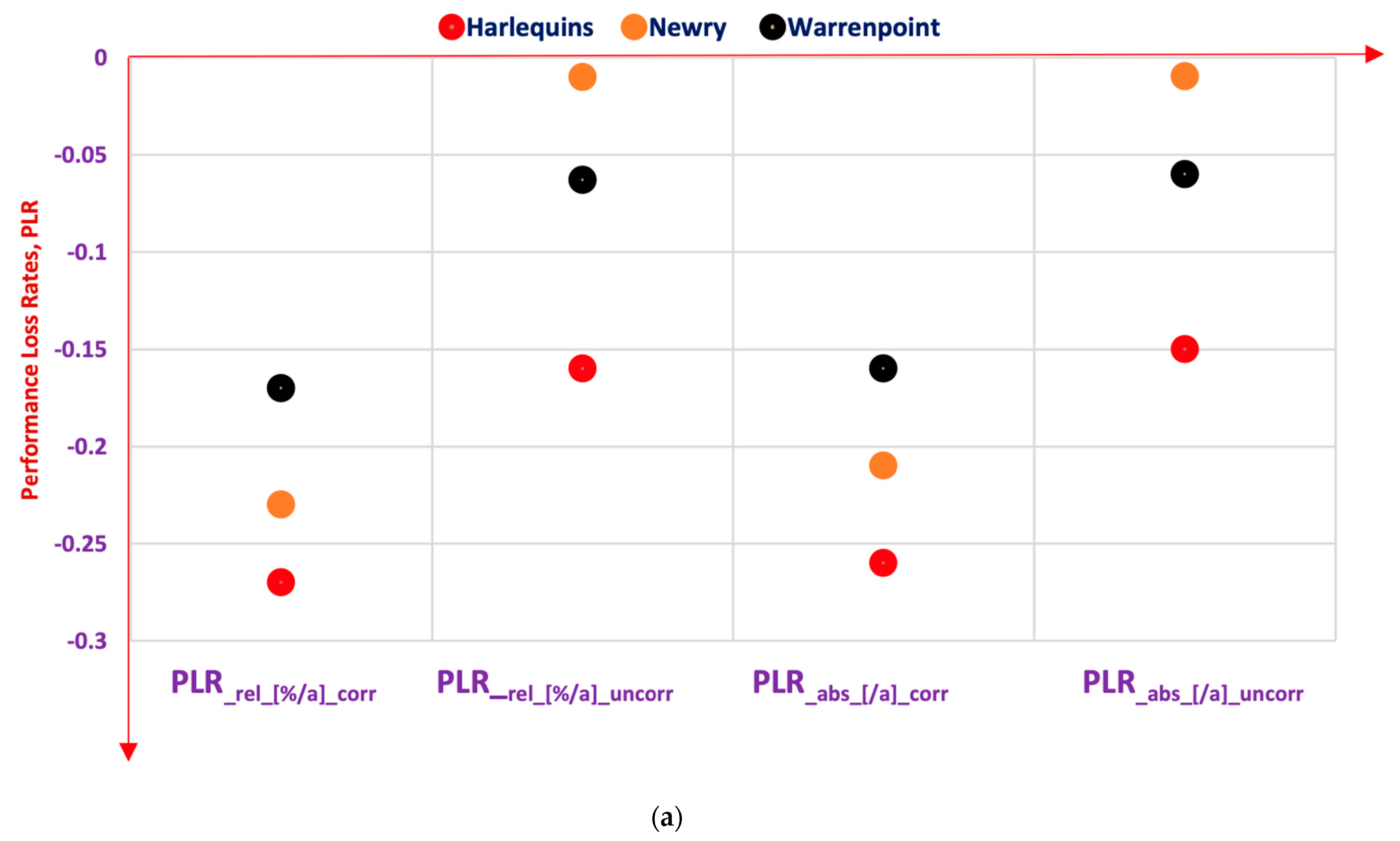 Electricity 05 00001 g004a