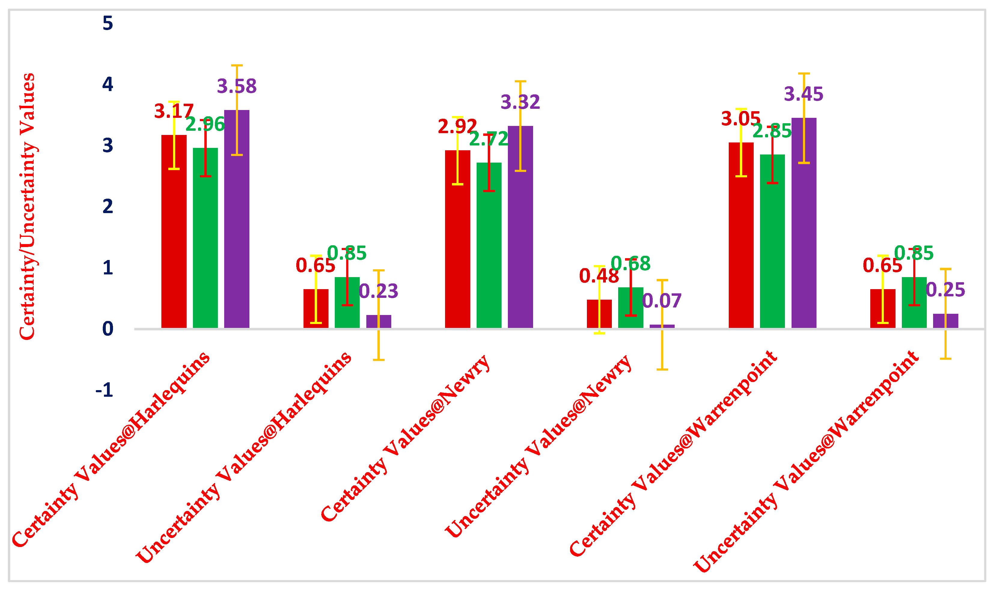 Electricity 05 00001 g009