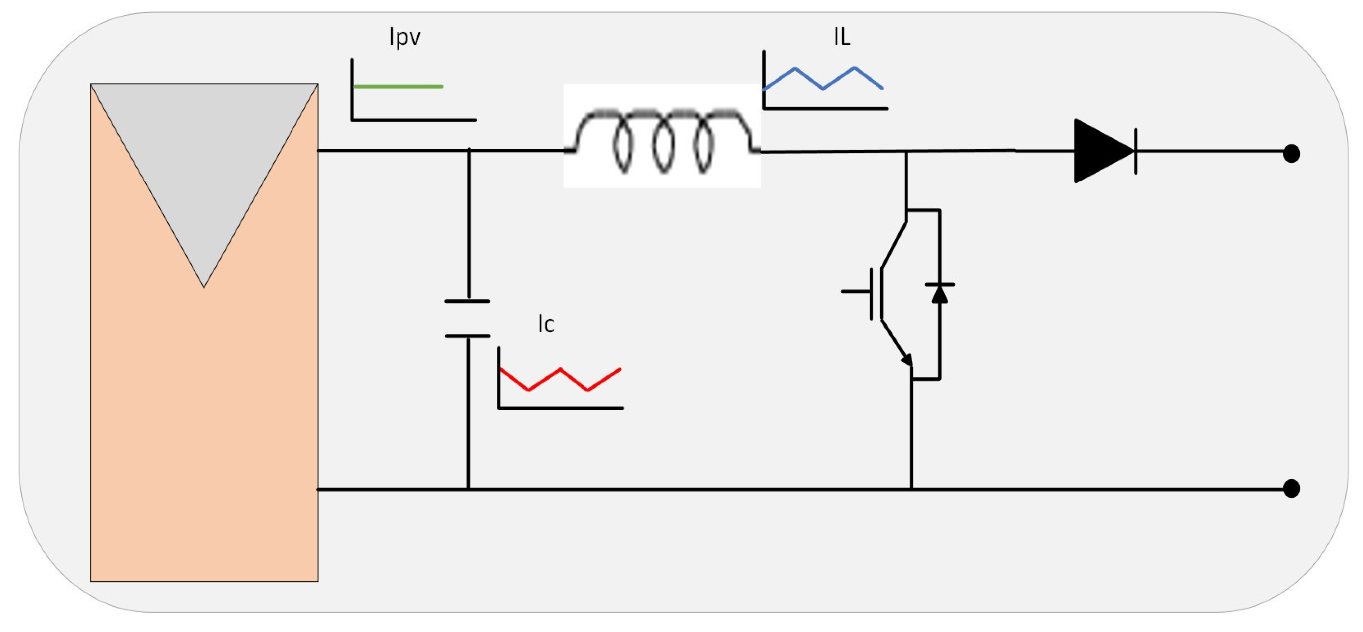 Electricity 05 00006 g004