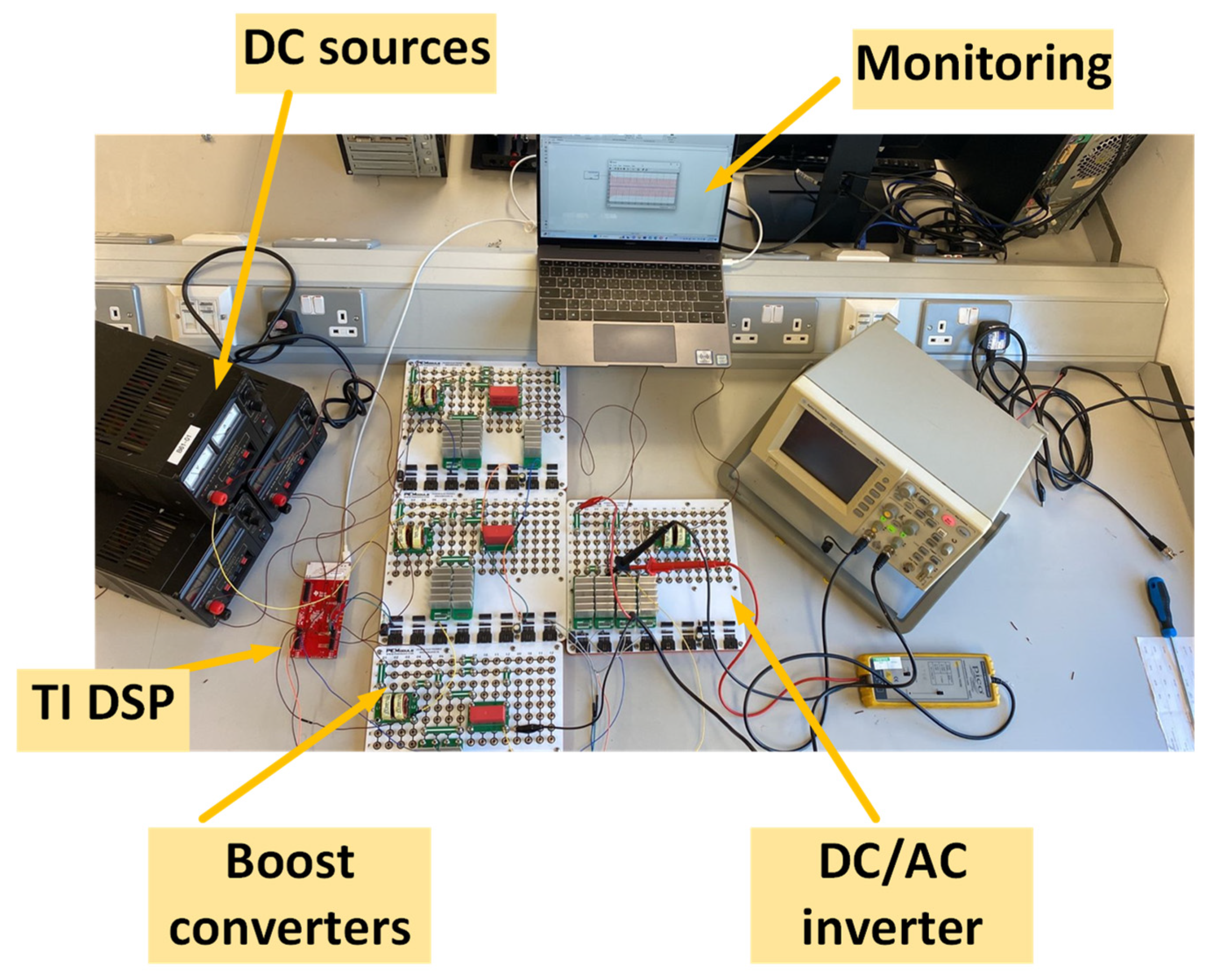 Electricity 05 00006 g013