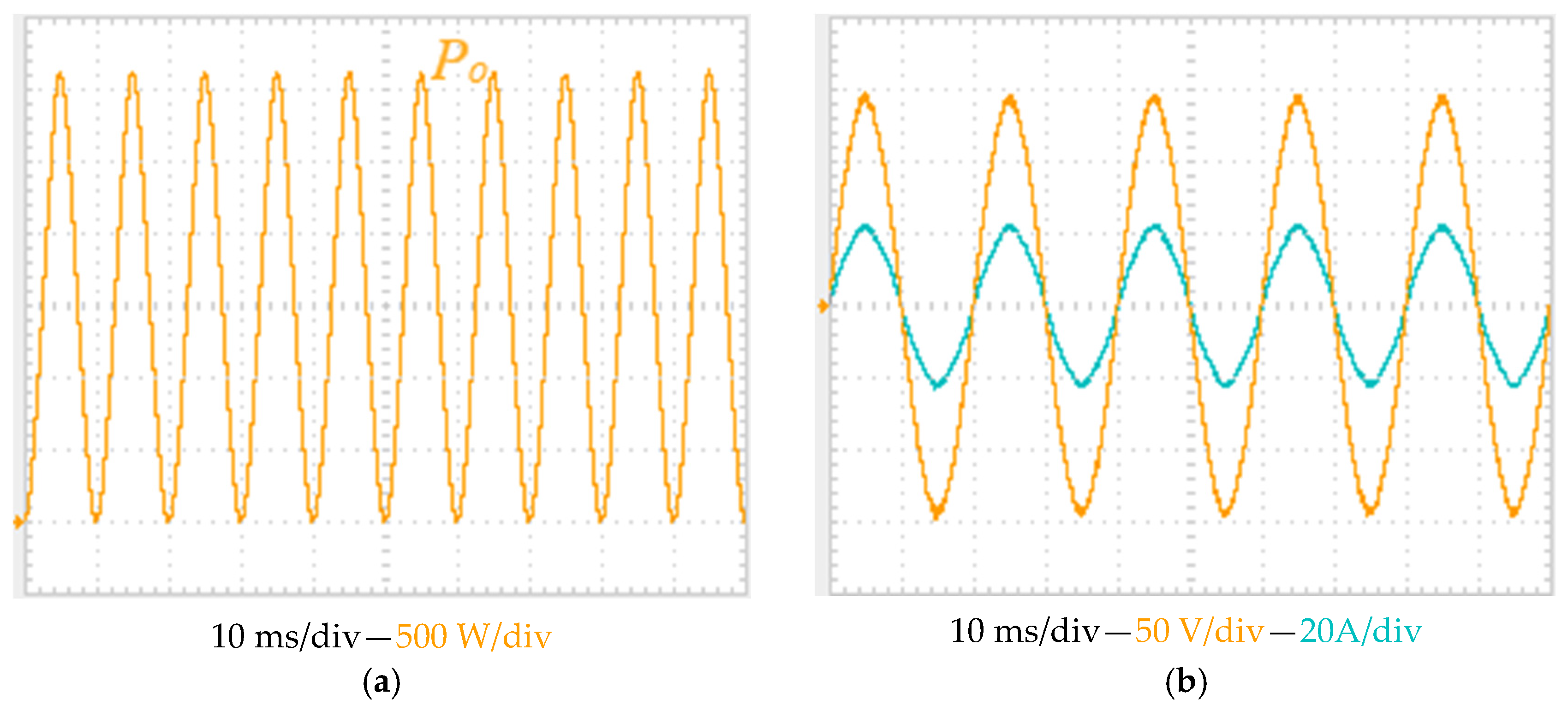 Electricity 05 00006 g014a